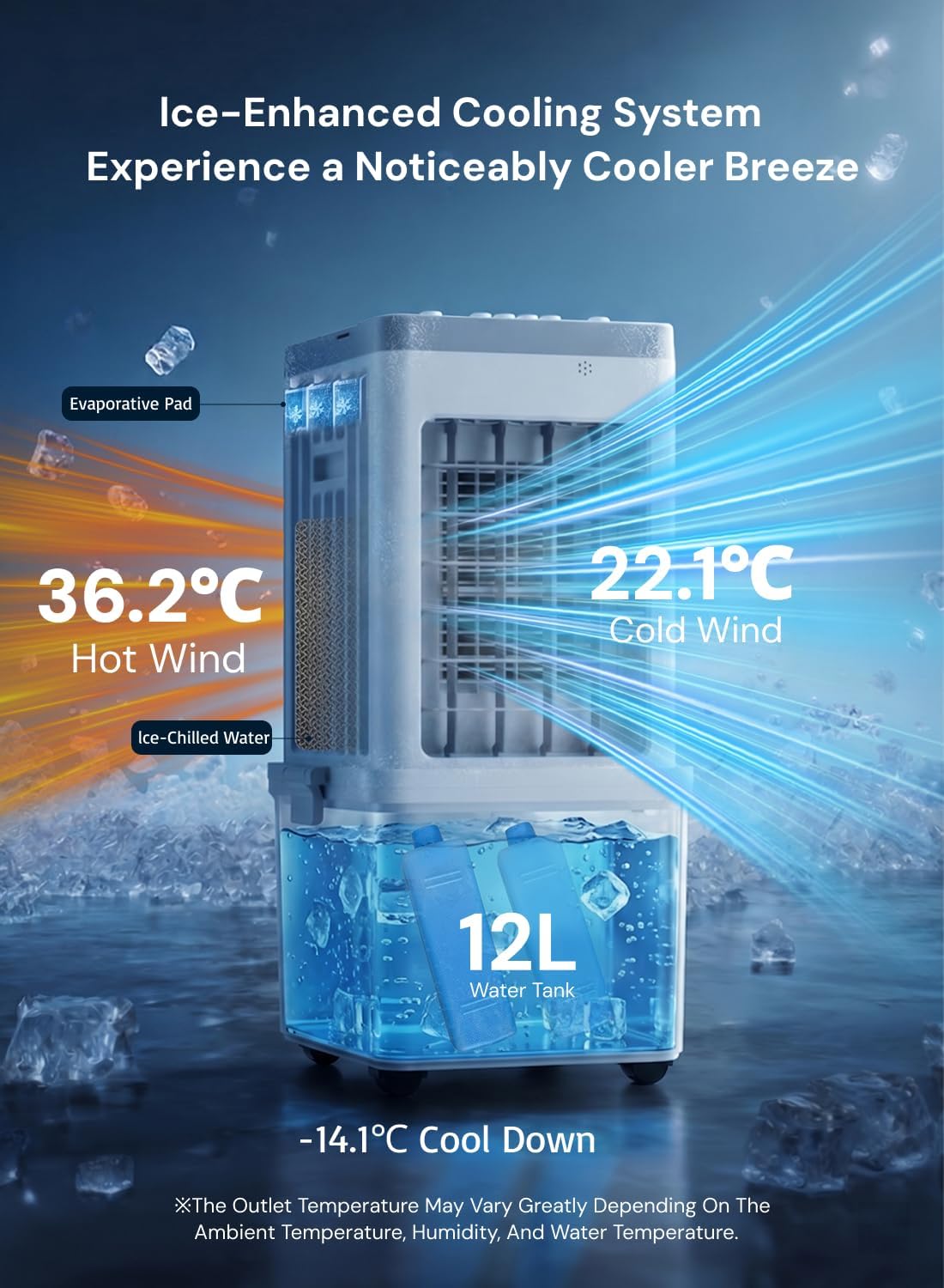 Portable Air Cooler 12L 3 in 1 70W 3 Speed 60° Oscillation Quiet Cooling Fan