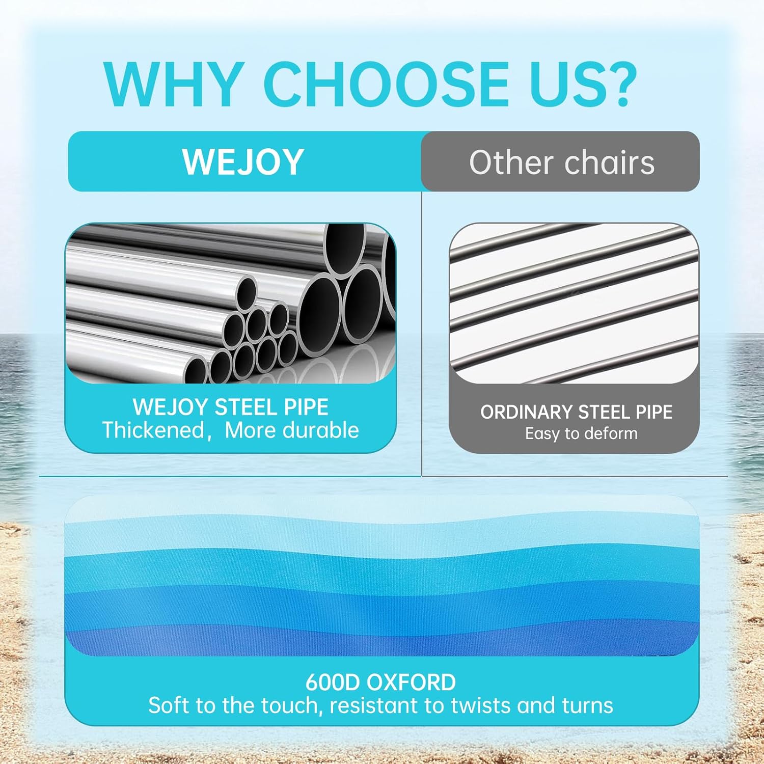 Folding Beach Chair Lightweight Portable High Back Armrest WEJOY
