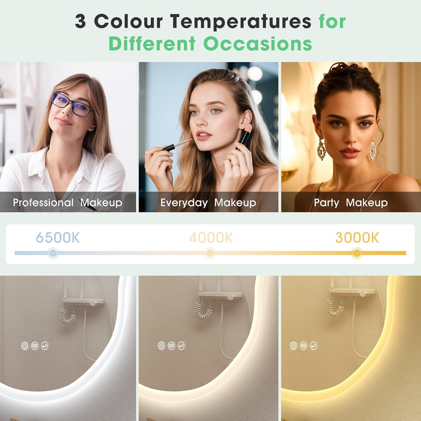 Three women with different makeup styles and a color temperature scale for professional, everyday, and party makeup.