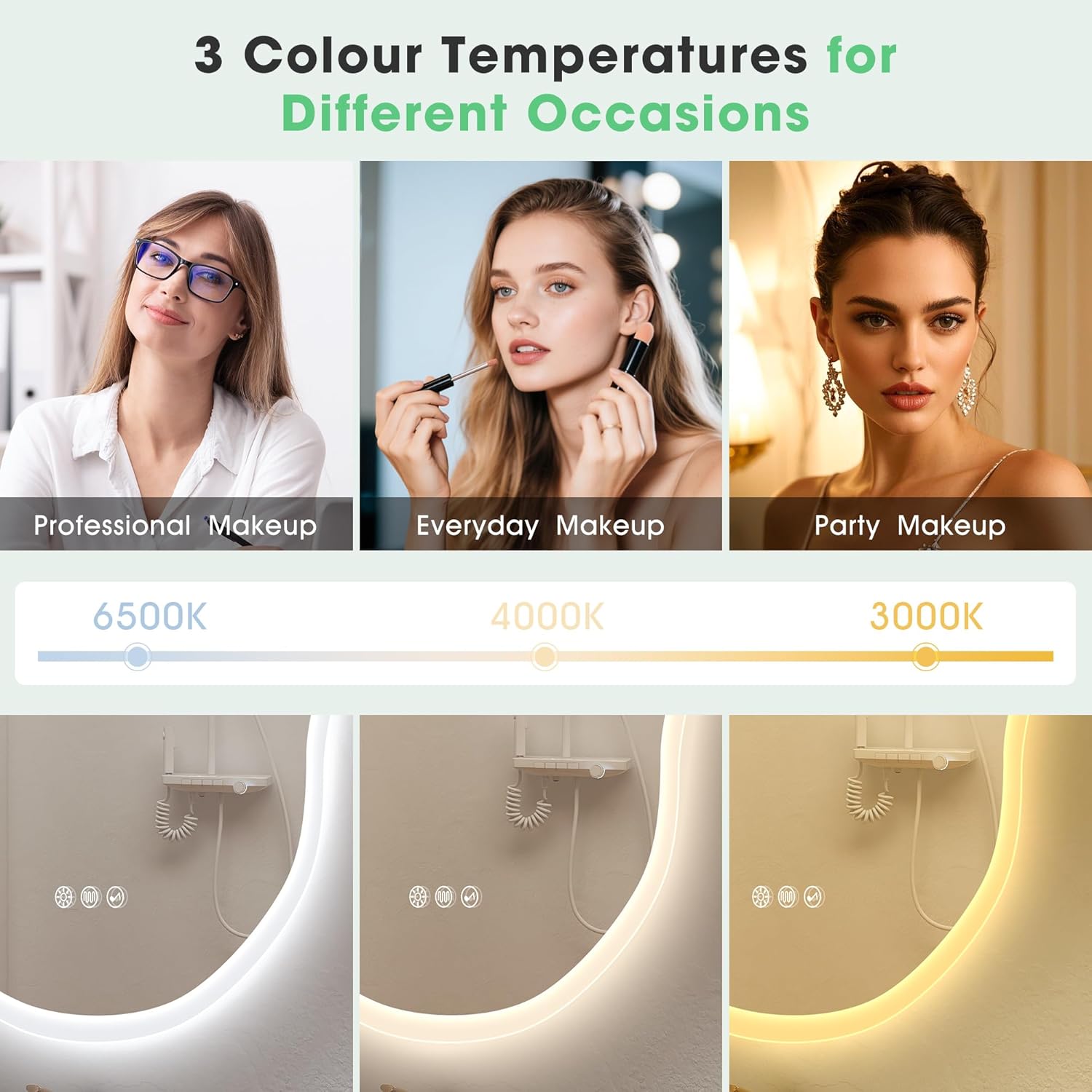 Three women with different makeup styles and a color temperature scale for professional, everyday, and party makeup.