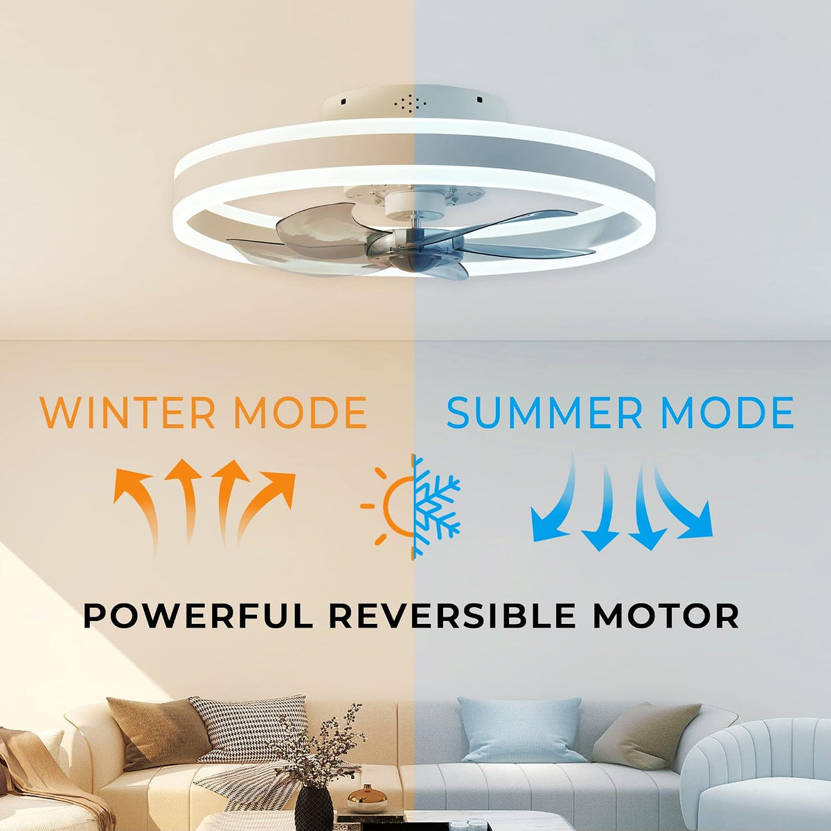 Smart Ceiling Fan with Light 20 Inch Alexa Google App Remote White CHANFOK LED