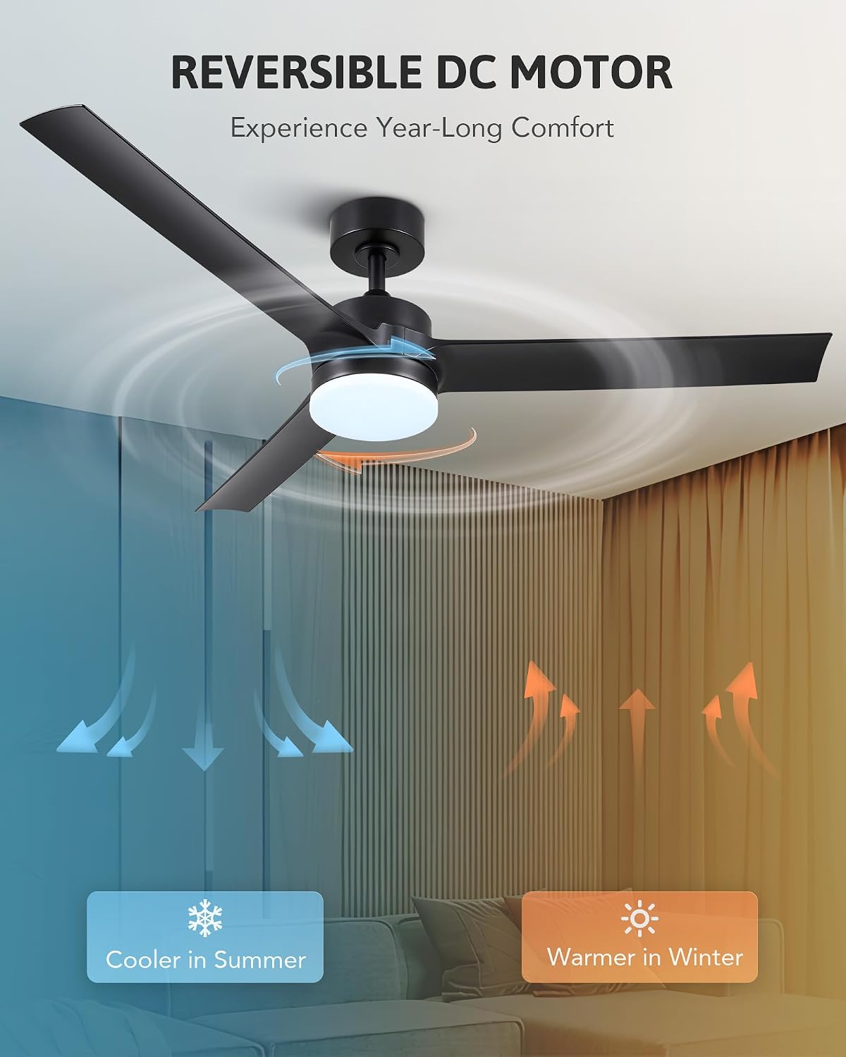 Ceiling Fan with Light 52 Inch 6 Speed Reversible Quiet DC Motor VONLUCE Black