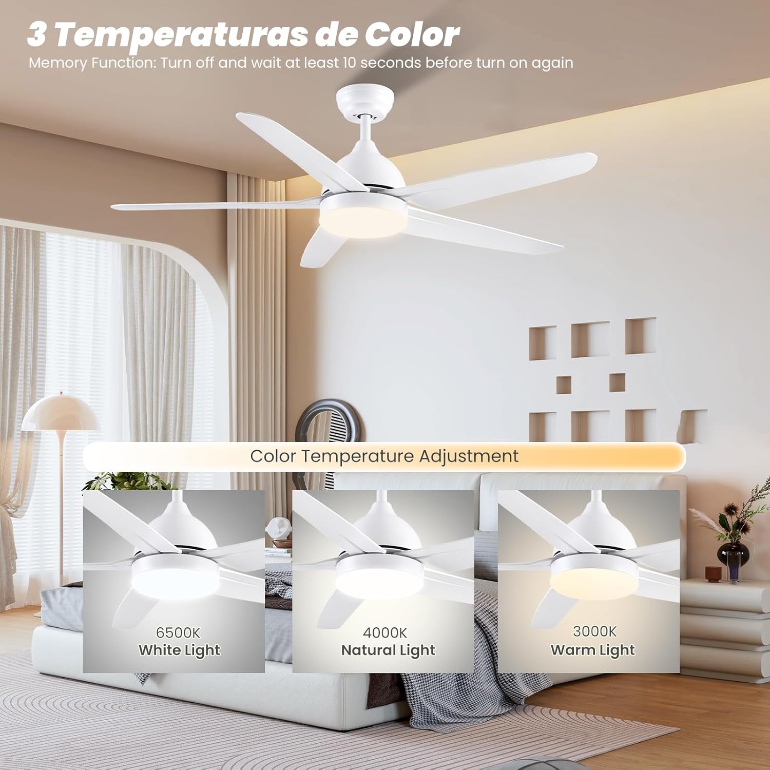 51 Inch Ceiling Fan With Light Remote White 5 Blade LED CJOY