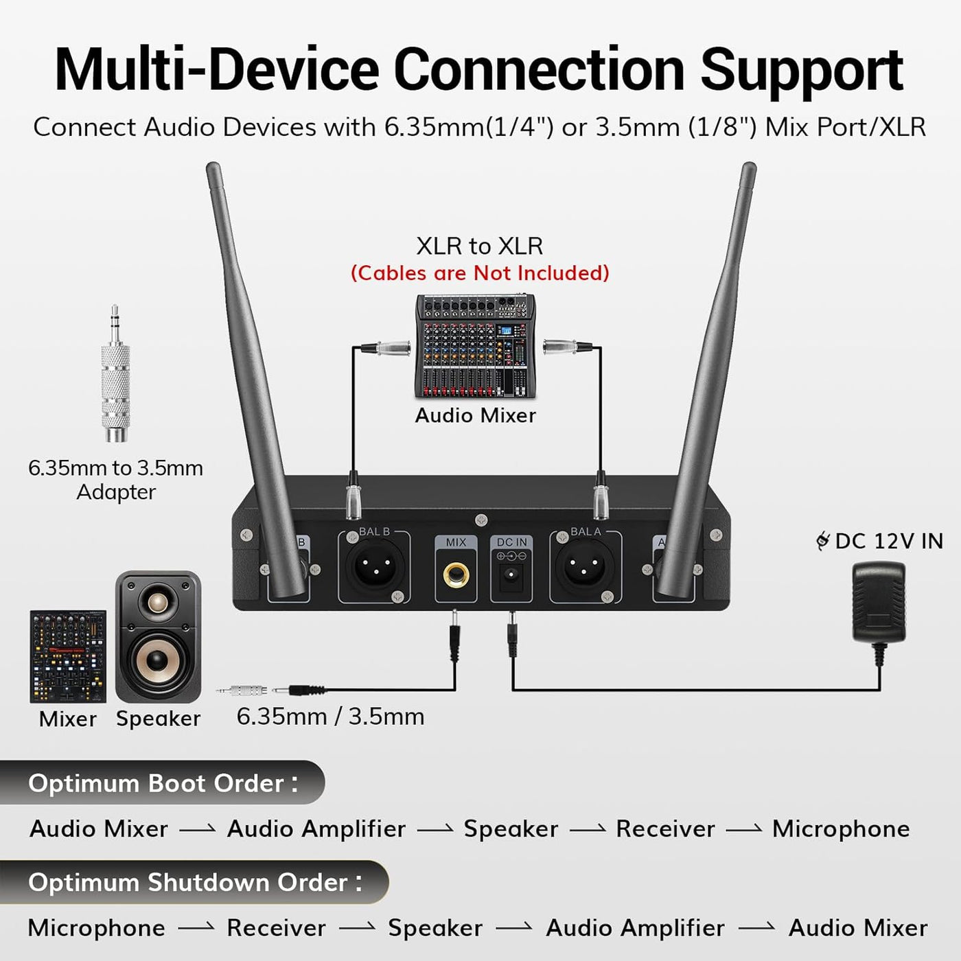 Wireless Microphones Dual UHF Cordless Dynamic 60m Silver TONOR Professional