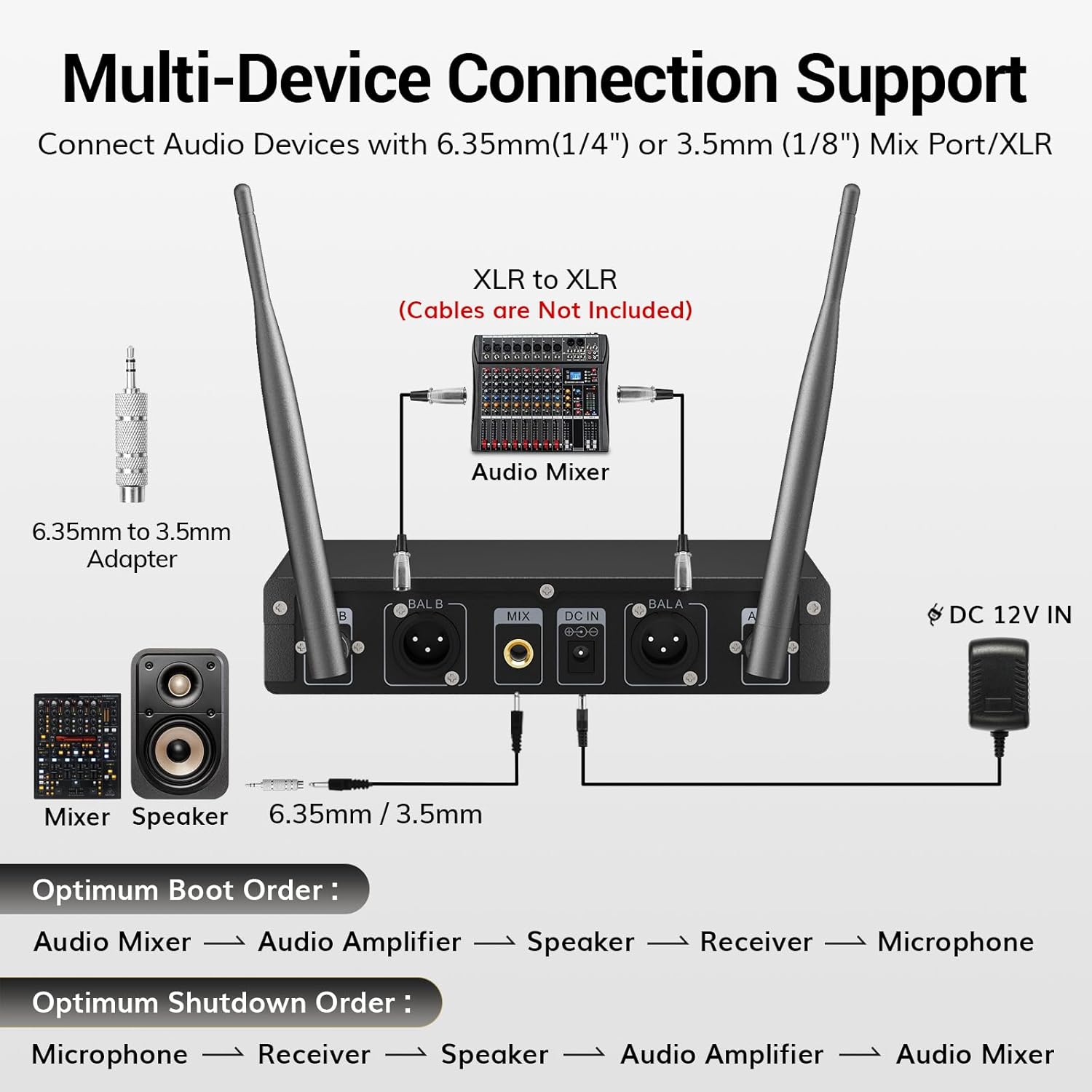 Wireless Microphones Dual UHF Cordless Dynamic 60m Silver TONOR Professional