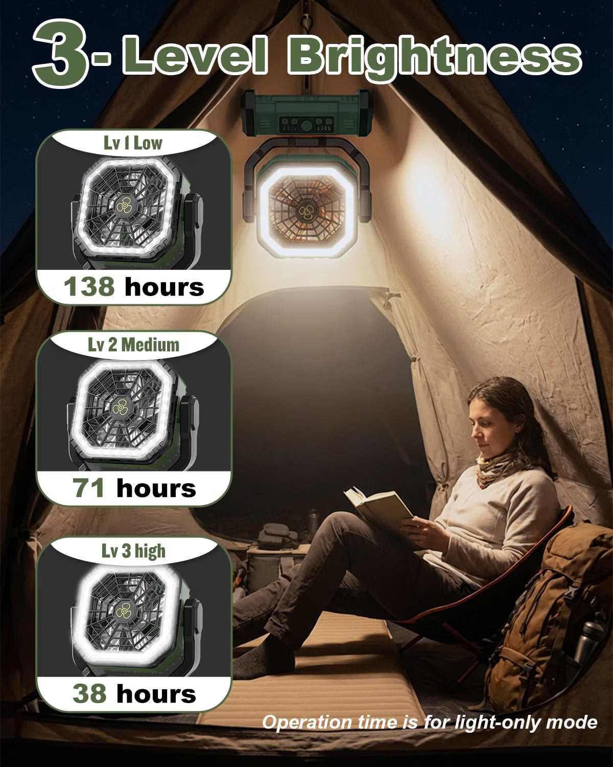 Camping Fan 20000mAh Rechargeable Remote Lamp Power Bank 4 Speed Spopal Portable