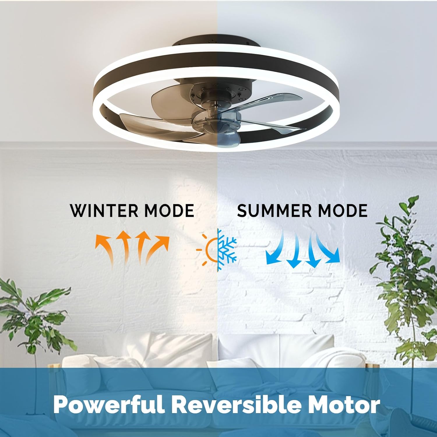 CHANFOK 19'' LED Ceiling Fan, Flush Mount, Remote, 3 Light Colors, 6 Speeds