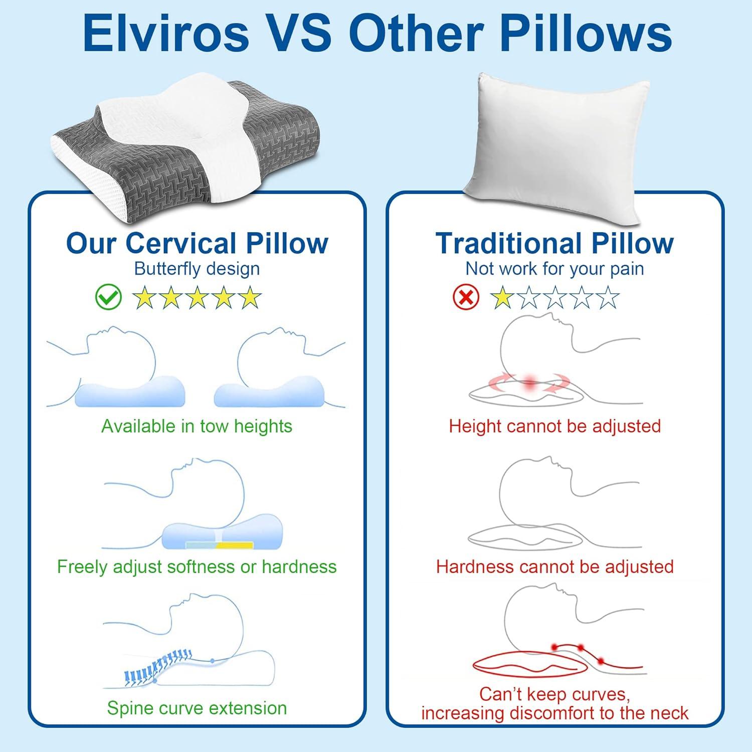 Elviros Memory Foam Pillow: Neck & Shoulder Pain Relief 60x40x7cm - Massive Discounts