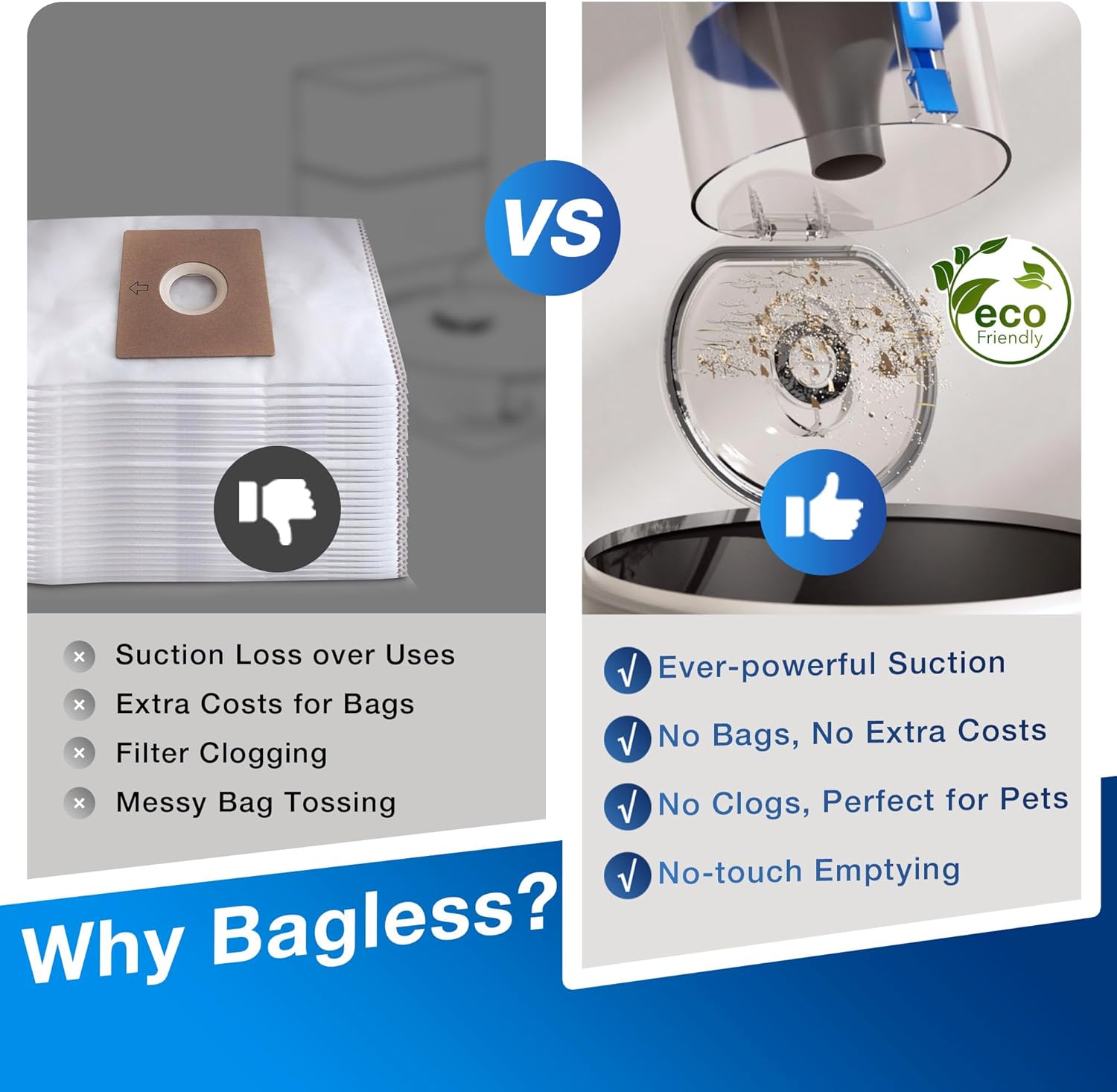 Robot Vacuum Cleaner 8000Pa Self Empty Station ECOVACS Deebot N20 PLUS