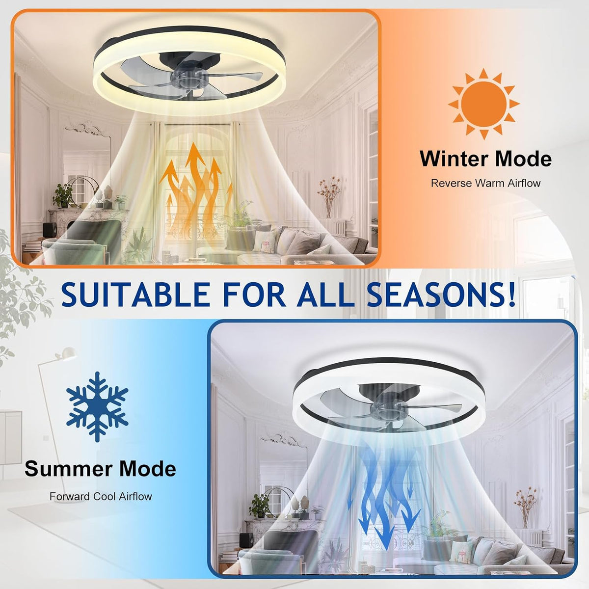 Ceiling Fan with Light 20 Inch LED Dimmable App Remote  Black Depuley Bladeless
