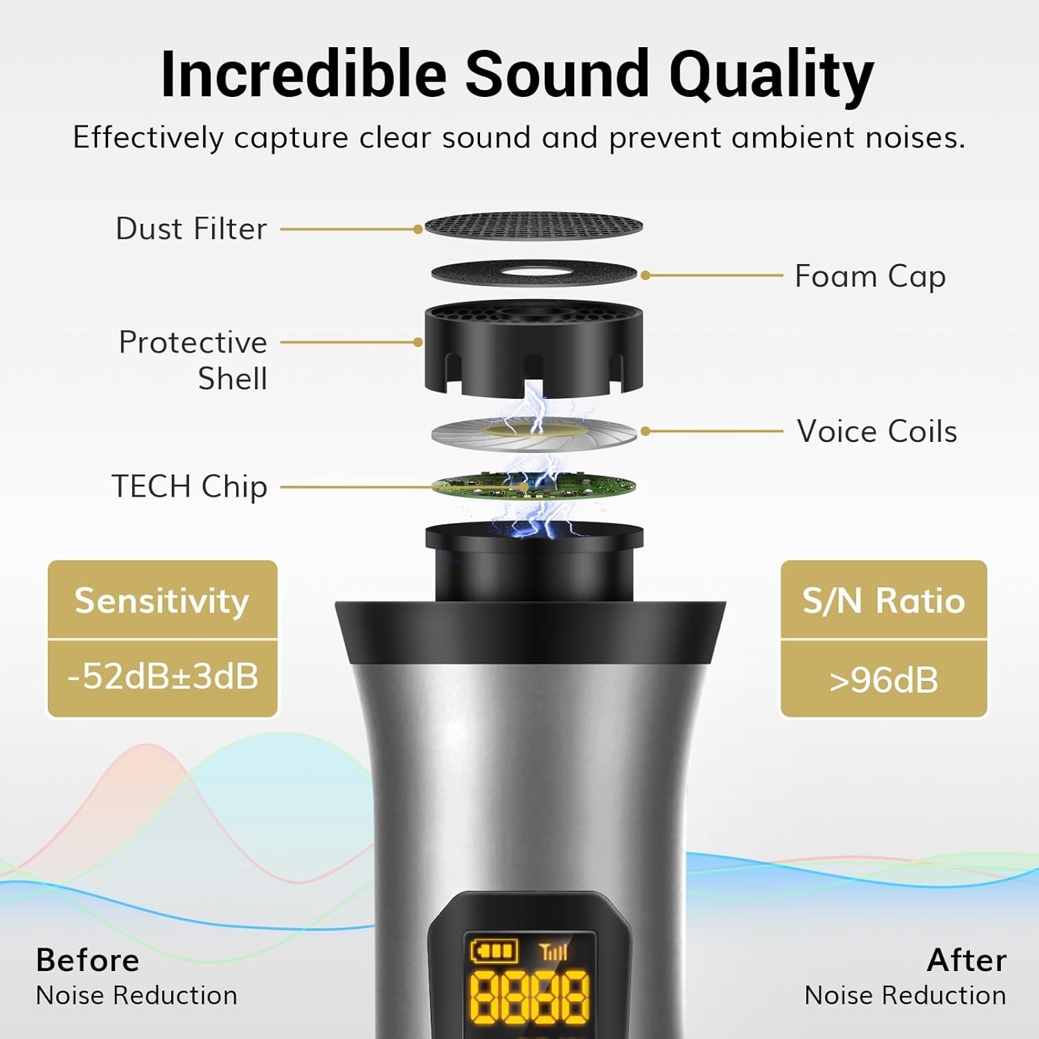 Wireless Microphones Dual UHF Cordless Dynamic 60m Silver TONOR Professional