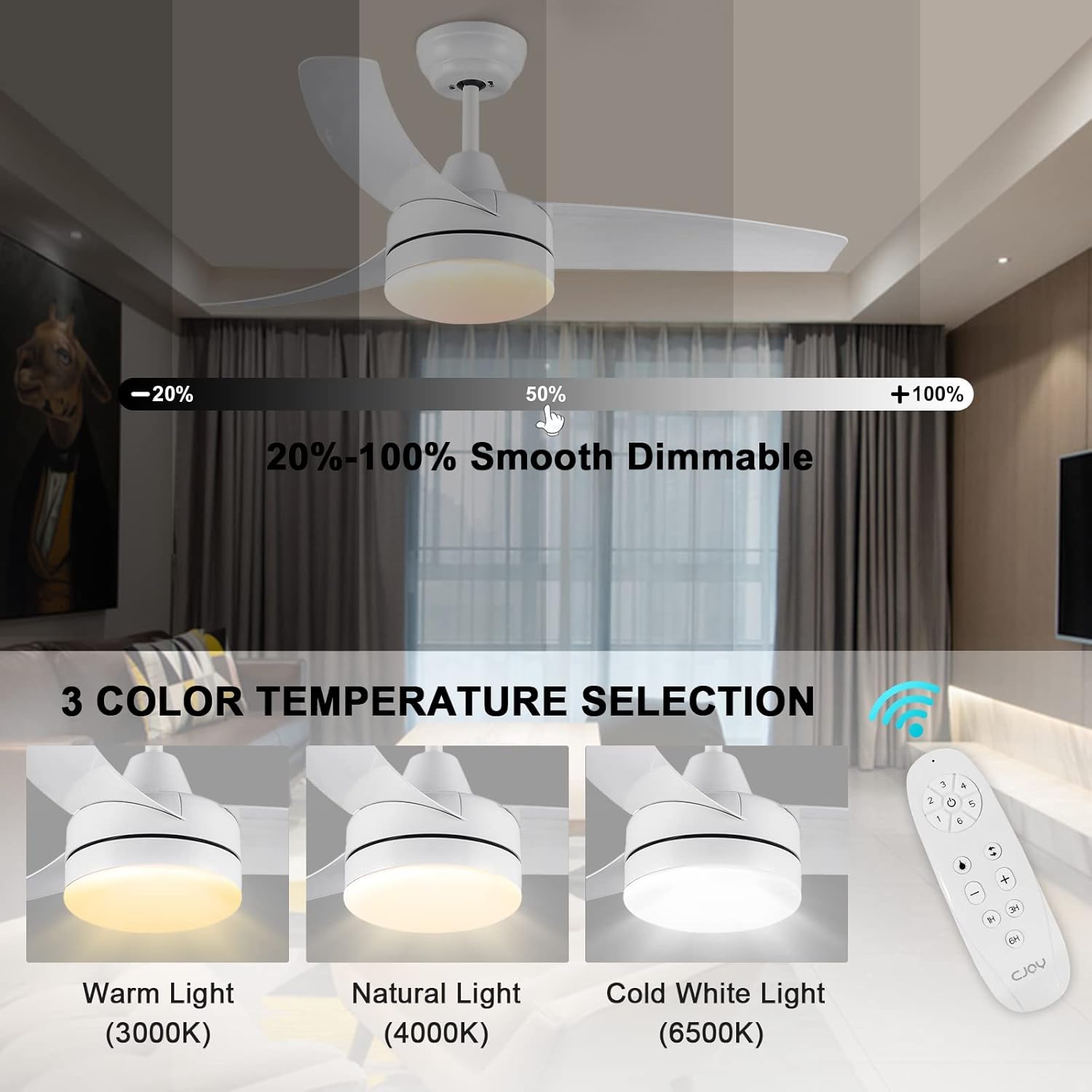 Ceiling fan with light fixture and dimmable control in a room setting