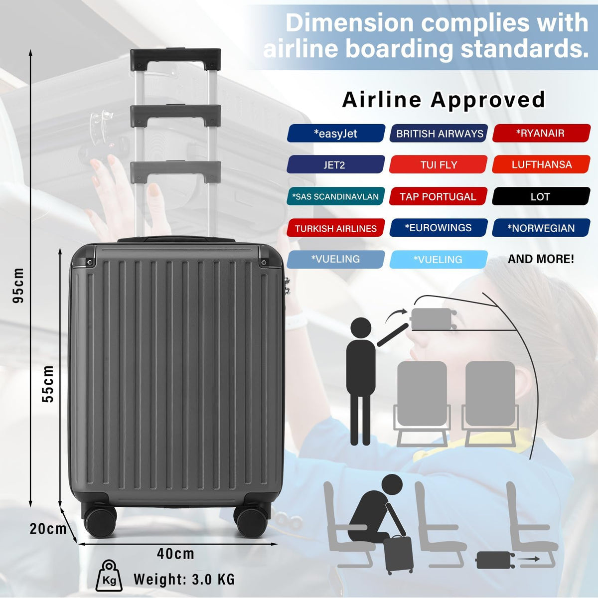 Cabin Suitcase 55x40x20cm Hard Shell TSA Lock Black EasyJet Ryanair Travel COOLIFE