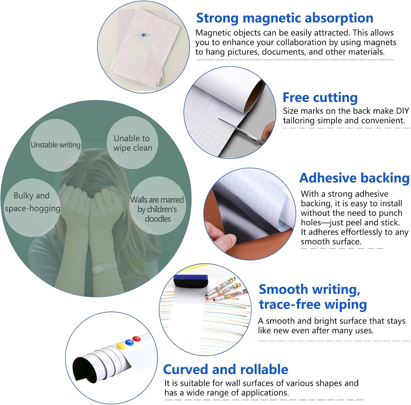 Magnetic Whiteboard Paper 240x120cm Self Adhesive Dry Erase JOMUSAGA