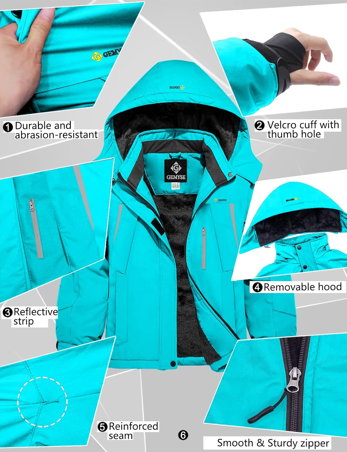 Collage of a turquoise jacket with various features highlighted on a gray background