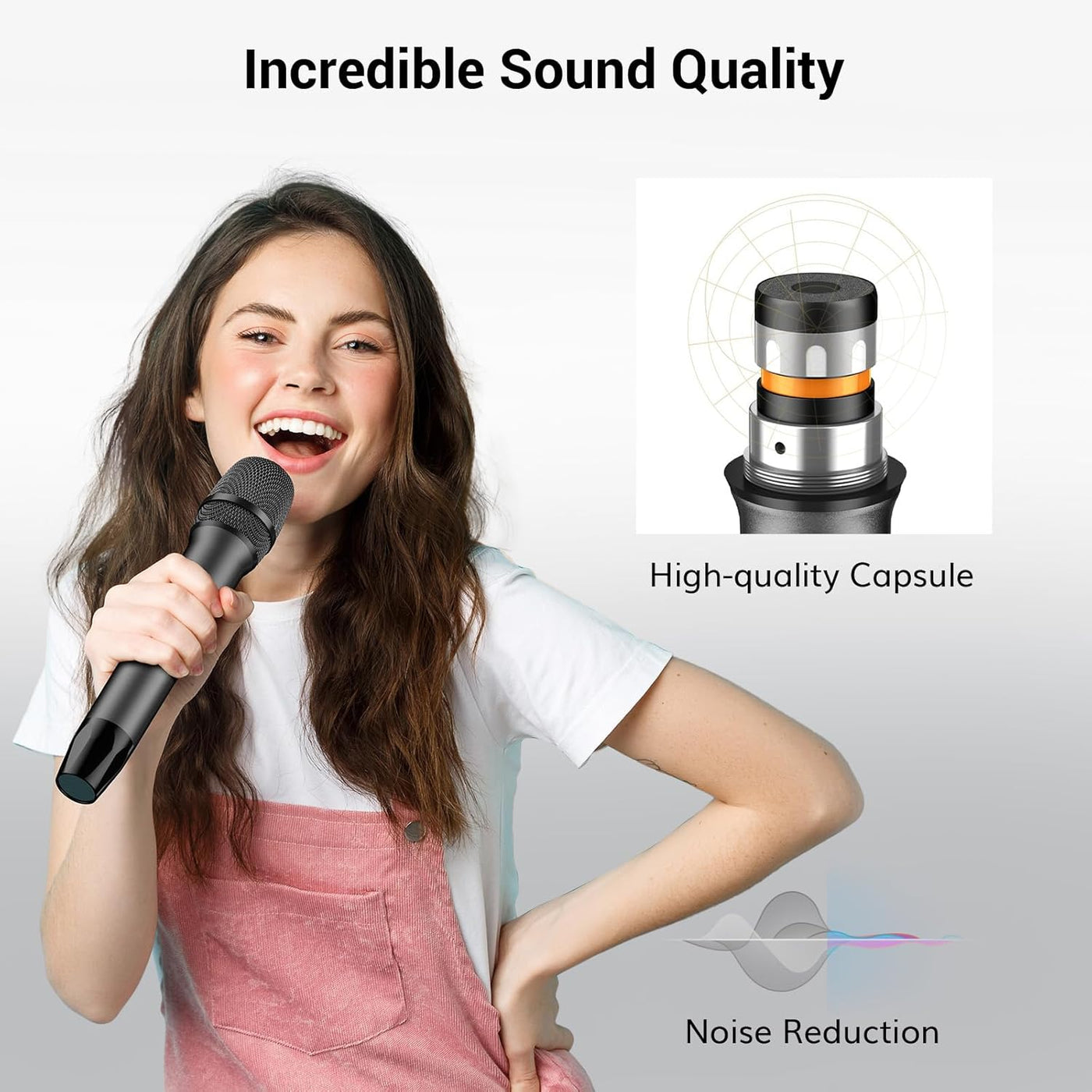 Wireless Microphones Dual UHF Handheld 60m Karaoke System Grey TONOR Mics