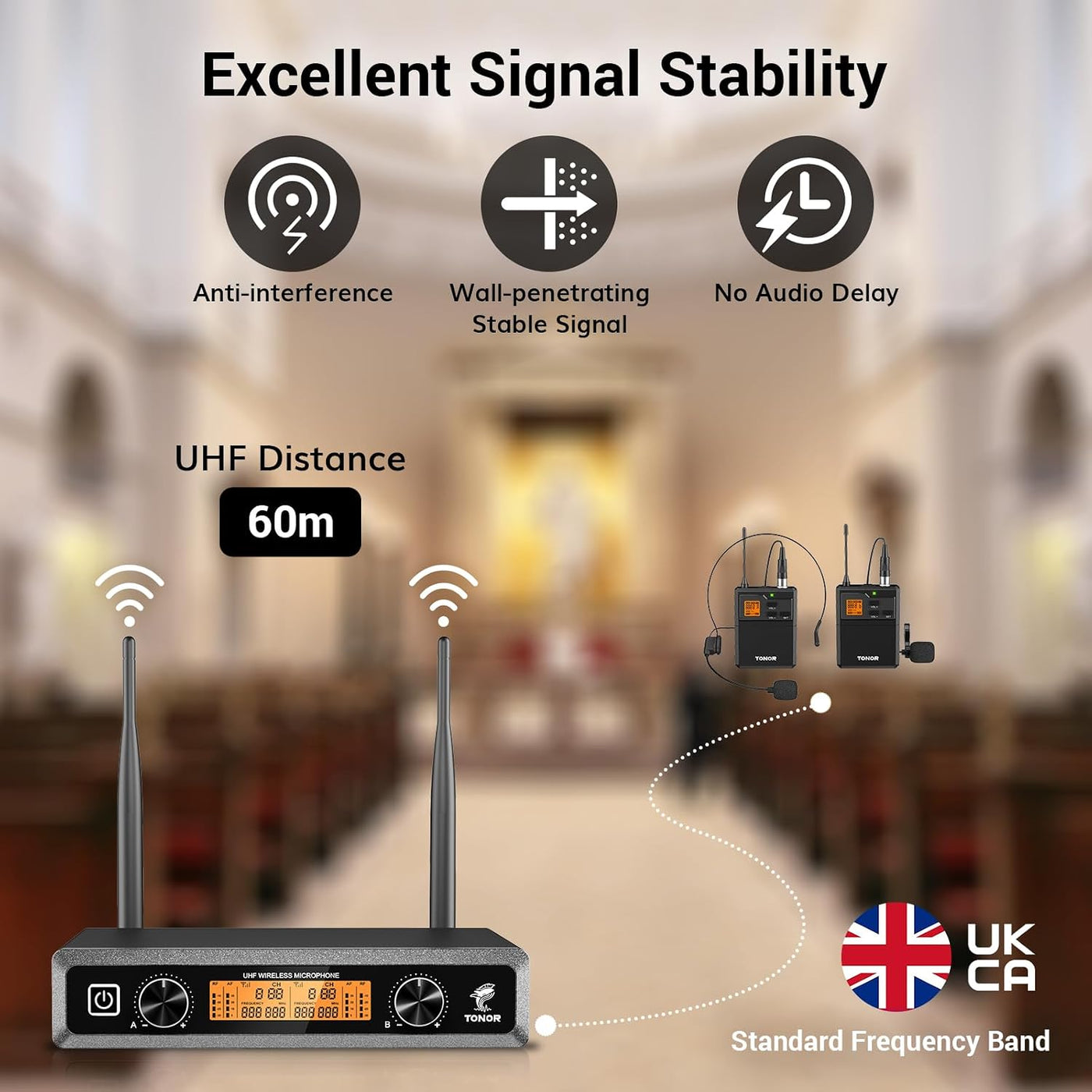 Wireless Microphone System UHF Headset Lavalier 60m 10 Channel TONOR
