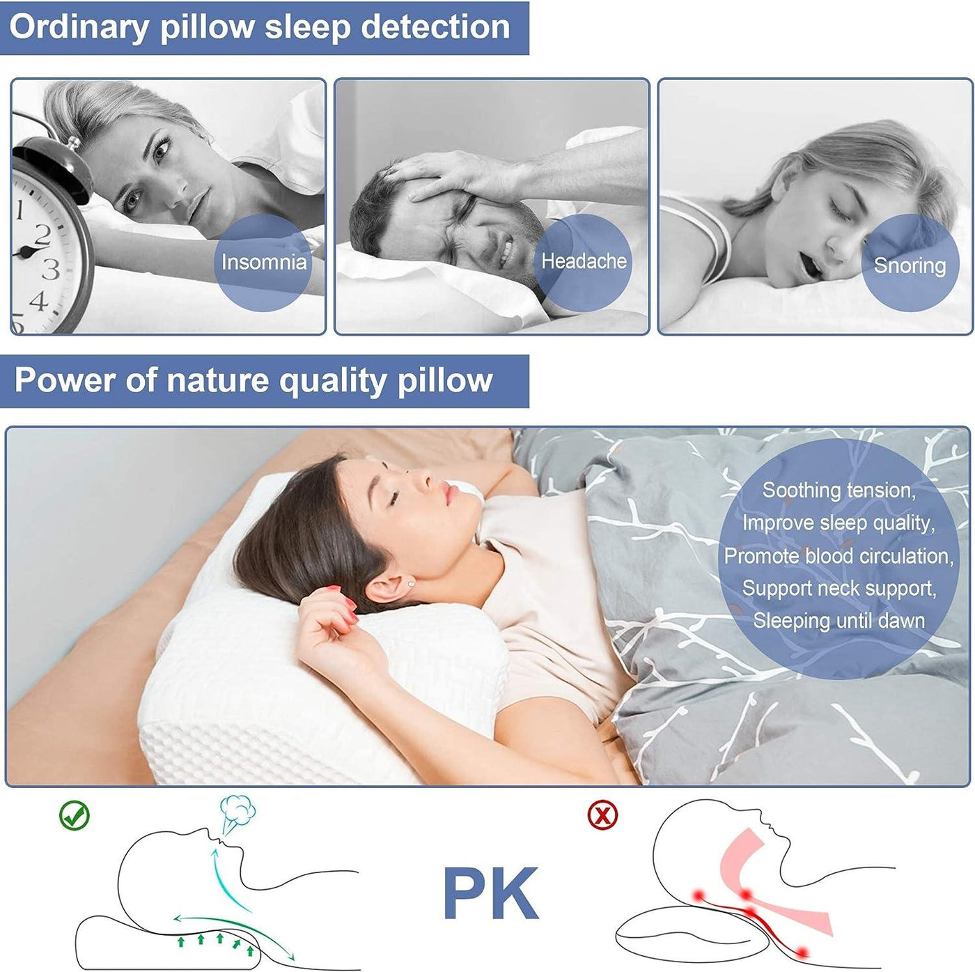 Elviros Cervical Contour Memory Foam Pillow for Neck Pain - Massive Discounts