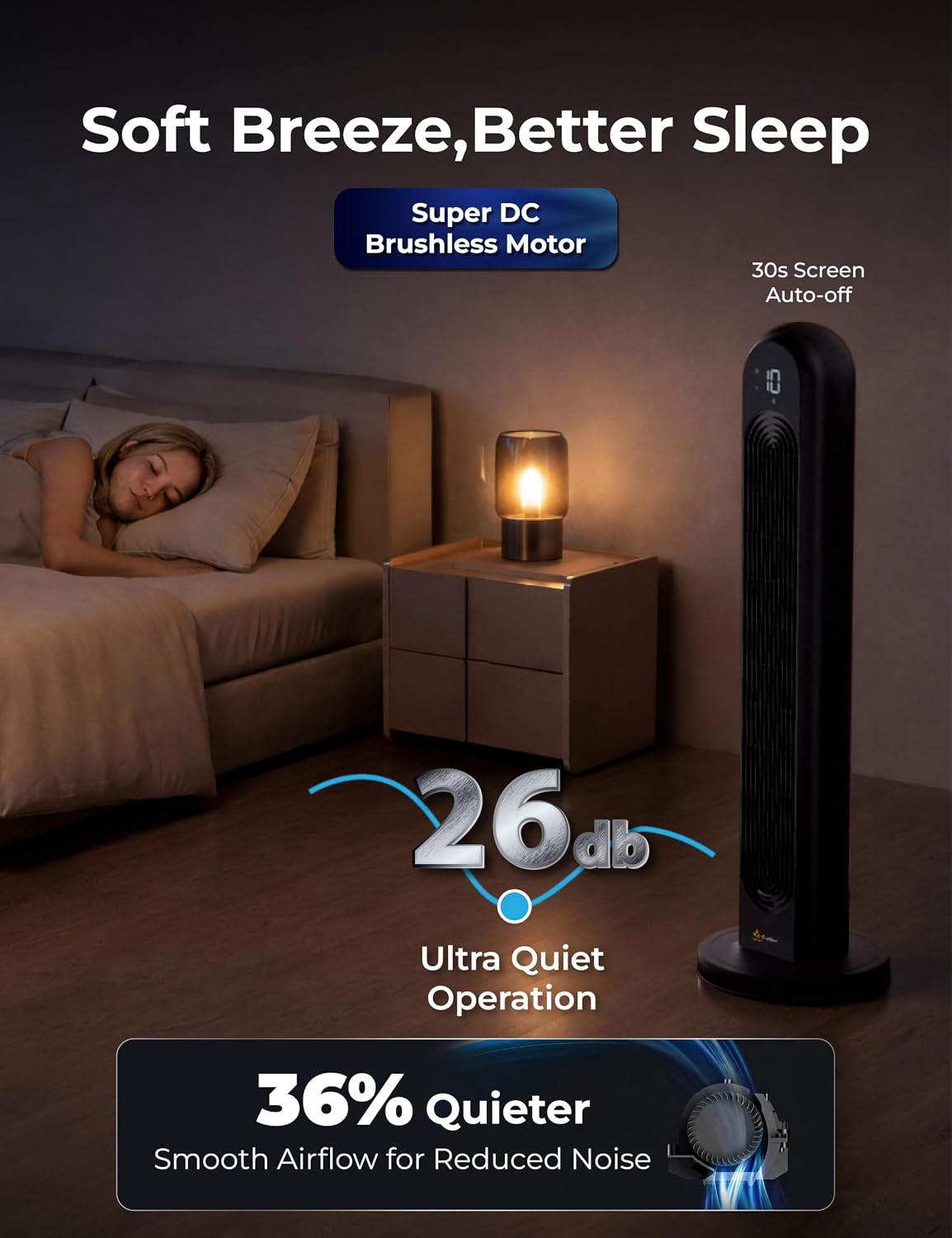 Smart Tower Fan 42 Inch WiFi Alexa Control Remote Quiet Cooling EcoNour Home Fan