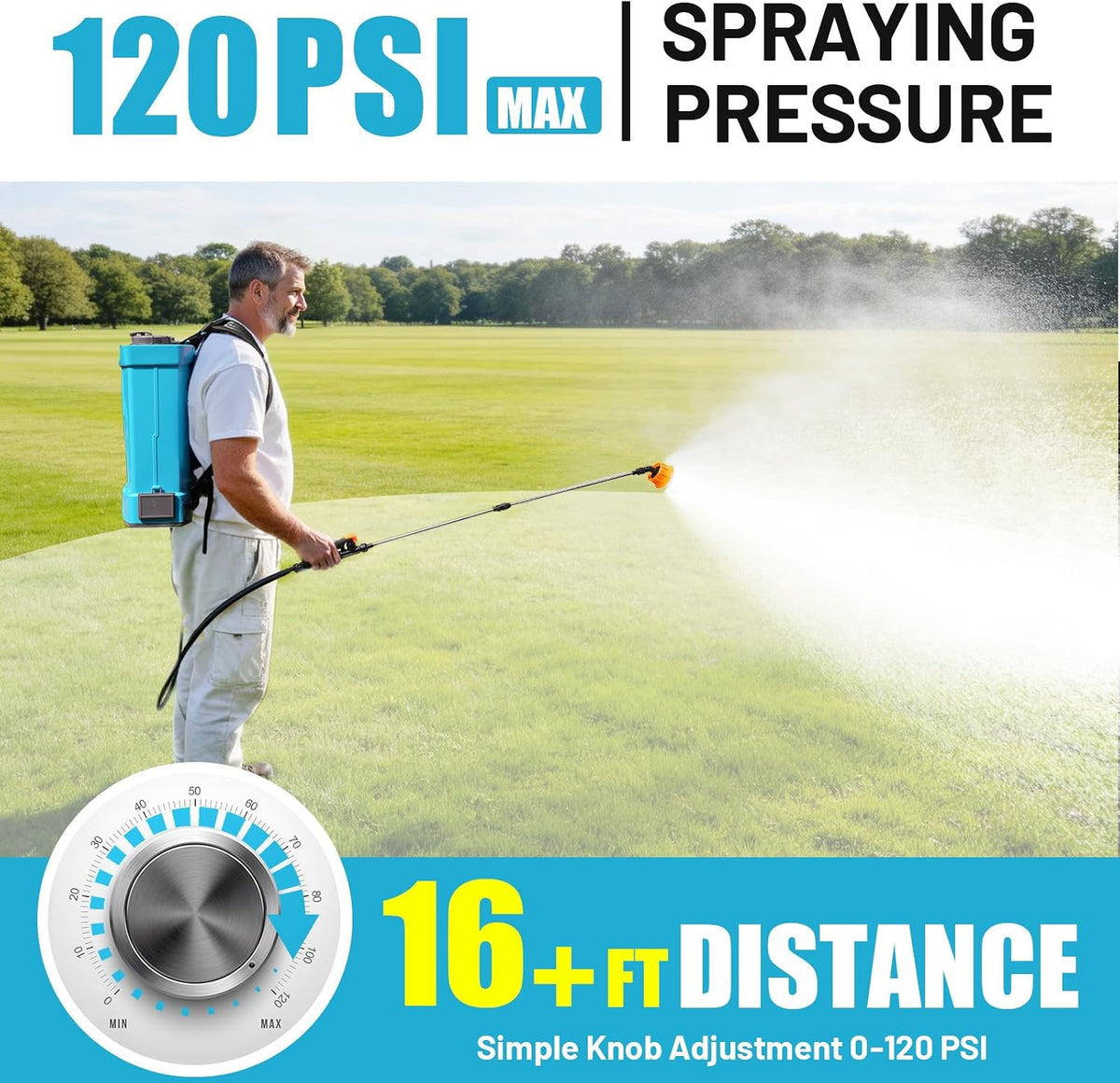 Knapsack Sprayer 16L Electric 120 PSI 4000mAh Battery Dual Wands SideKing Garden