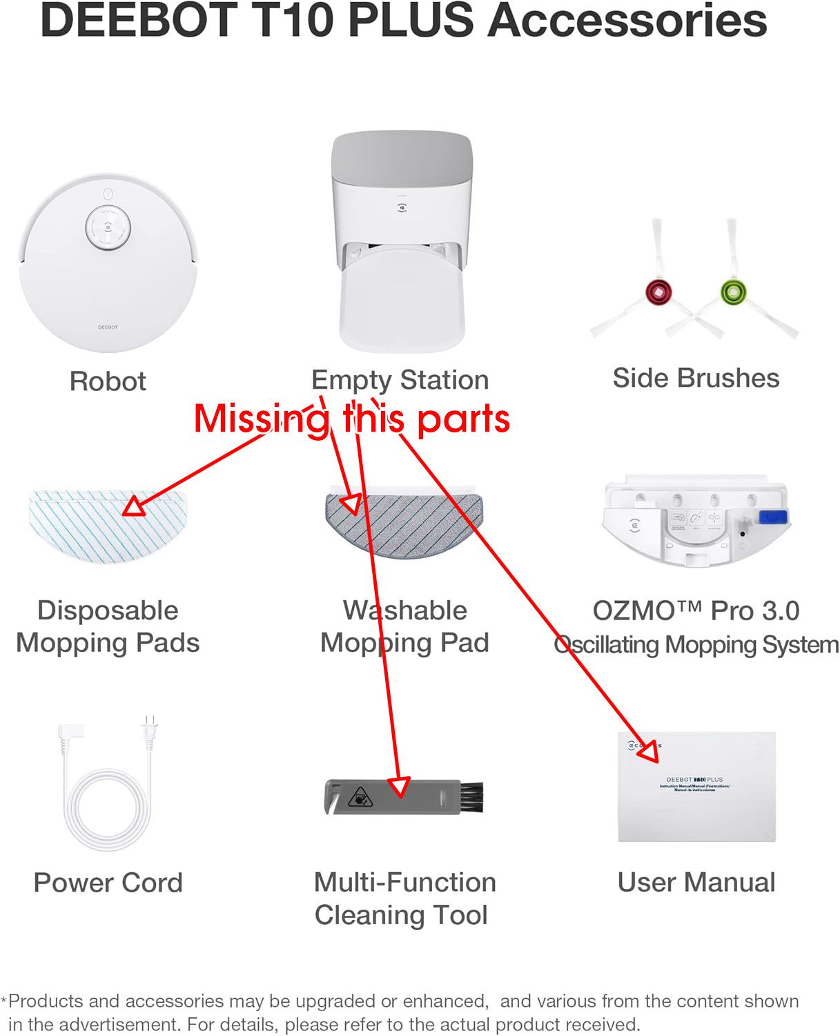 List of DEEBOT T10 PLUS accessories with a missing parts diagram on a white background.