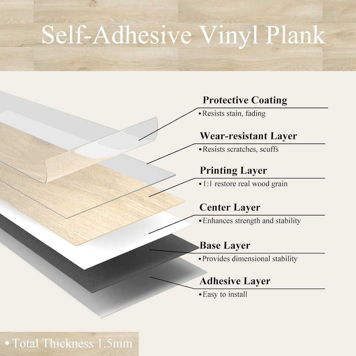 Peel Stick Vinyl Flooring Planks 36 Pack Natural Wood Waterproof 5㎡ Mysflosy
