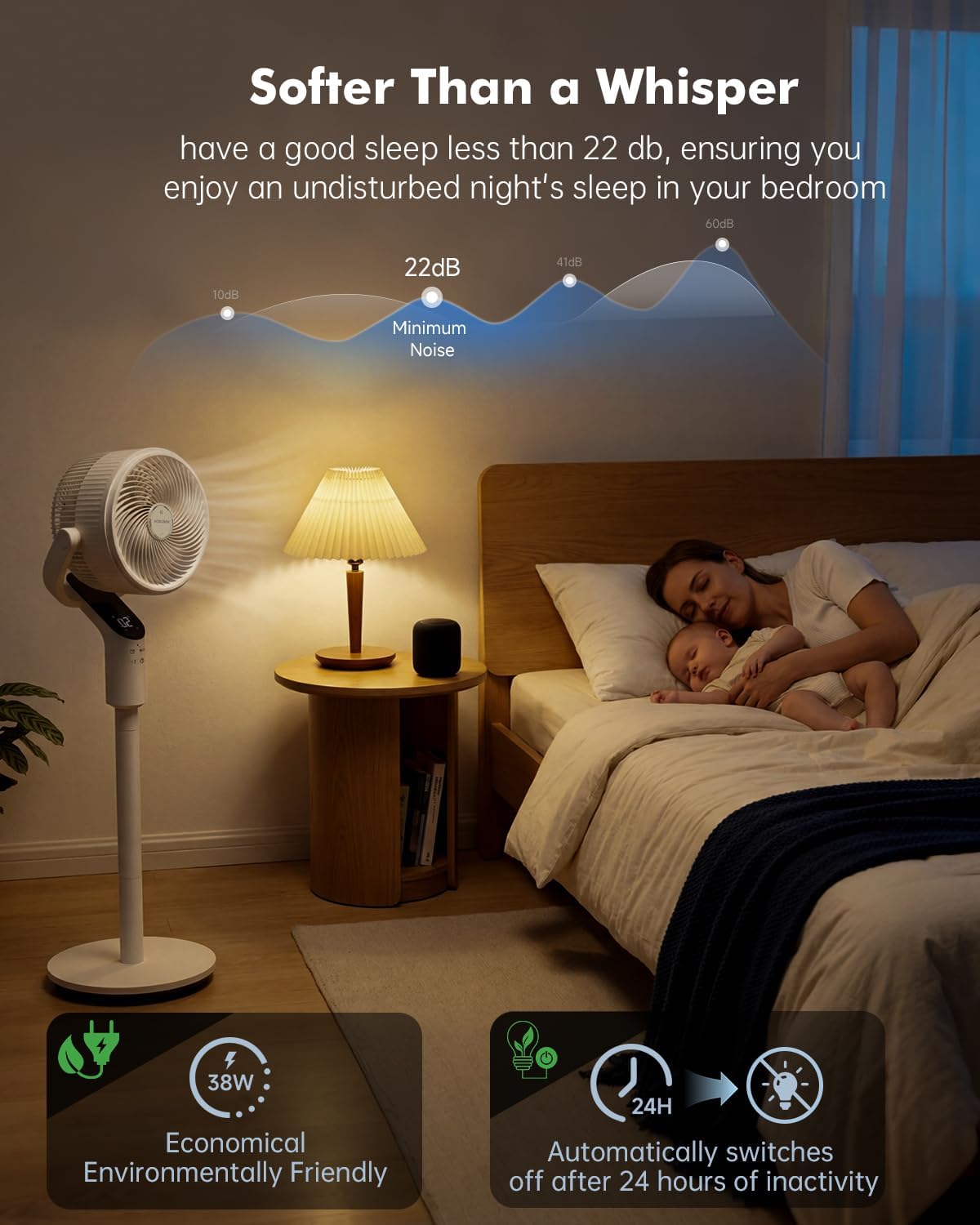 Air Circulator Fan 8 Speed Quiet 22dB Oscillating Remote Adjustable WOWDSGN
