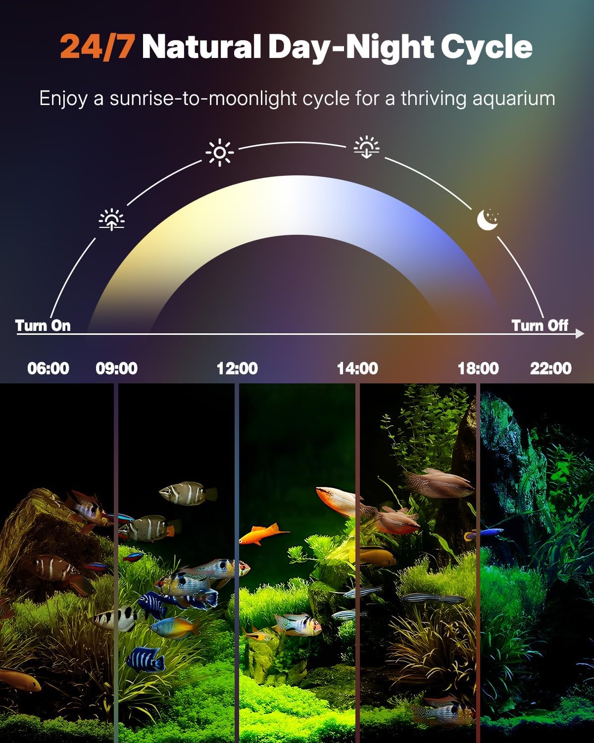 Aquarium LED Light 120-140cm Full Spectrum Timer Dimmable Pawfly