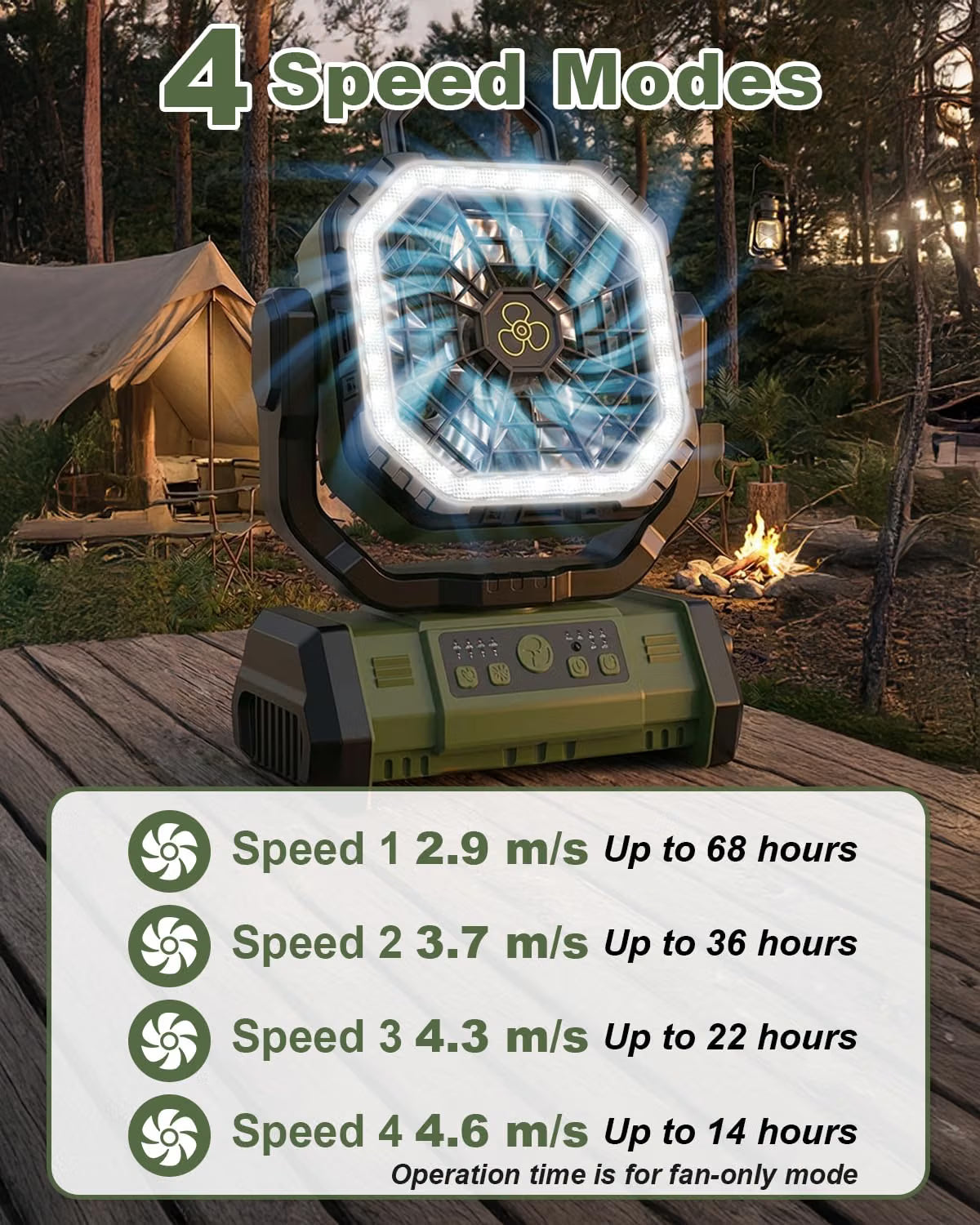 Camping Fan 20000mAh Rechargeable Remote Lamp Power Bank 4 Speed Spopal Portable