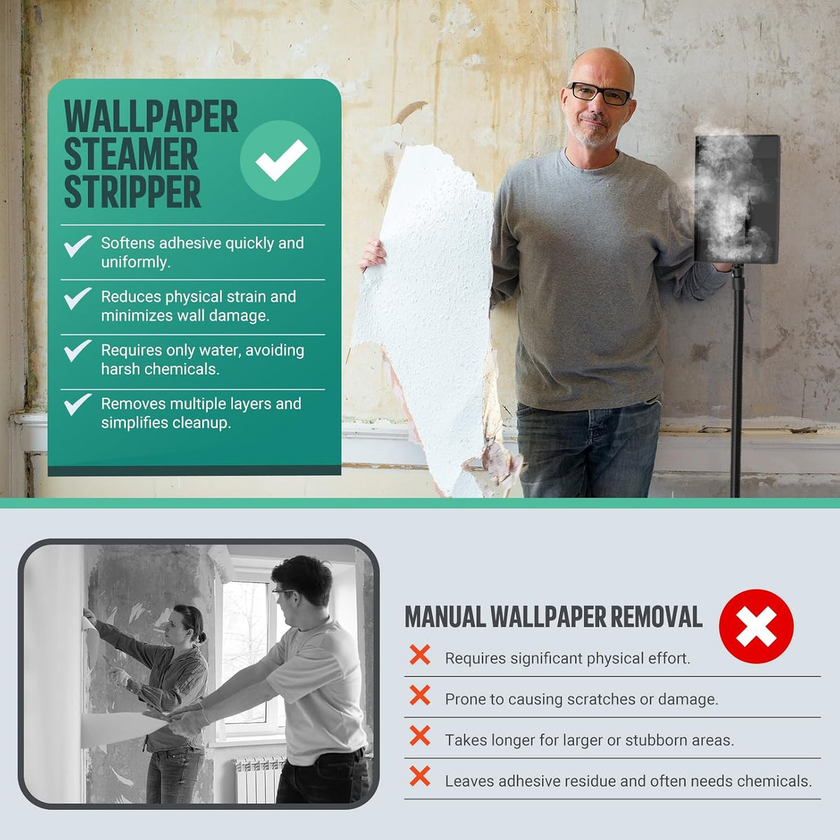 Wallpaper Steamer Stripper 2300W 4.5L 70 Min Steam Remover Scraper VLOXO