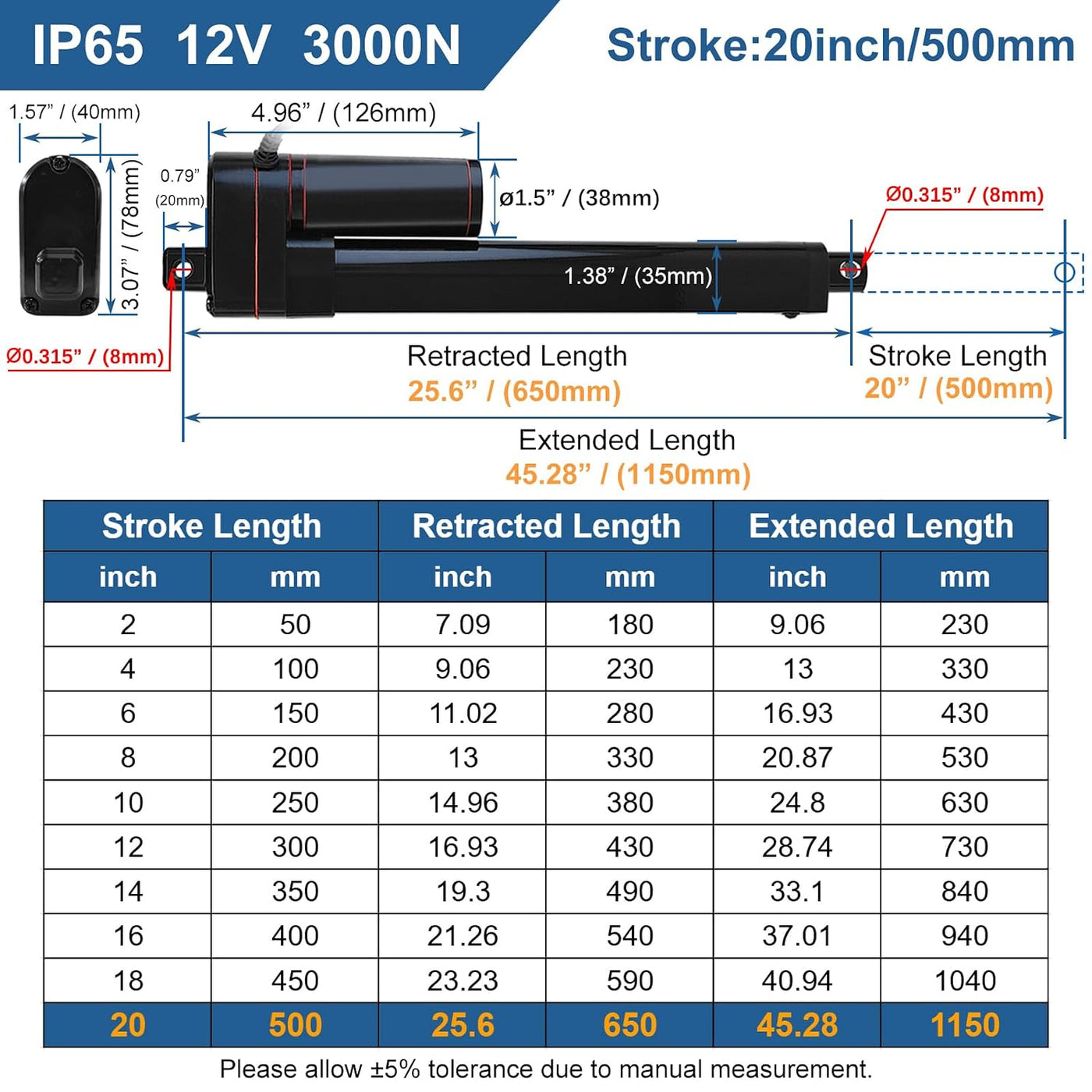 Linear Actuator 500mm 12V Heavy Duty 3000N IP65 Waterproof 5mm/s JQDML Electric