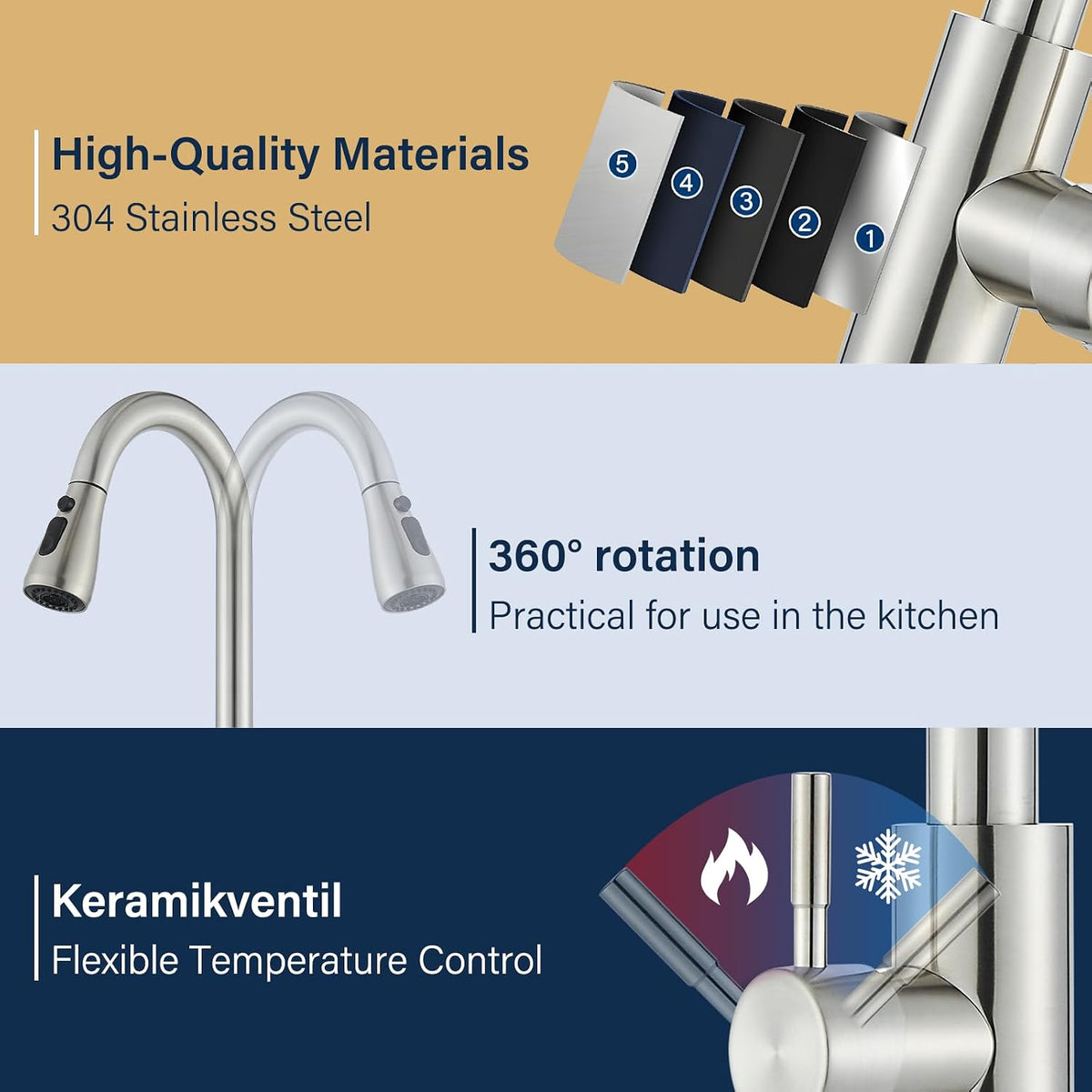 Kitchen Mixer Tap Pull Out Spray 3 Modes 360 Swivel Chrome Sink Faucet Single
