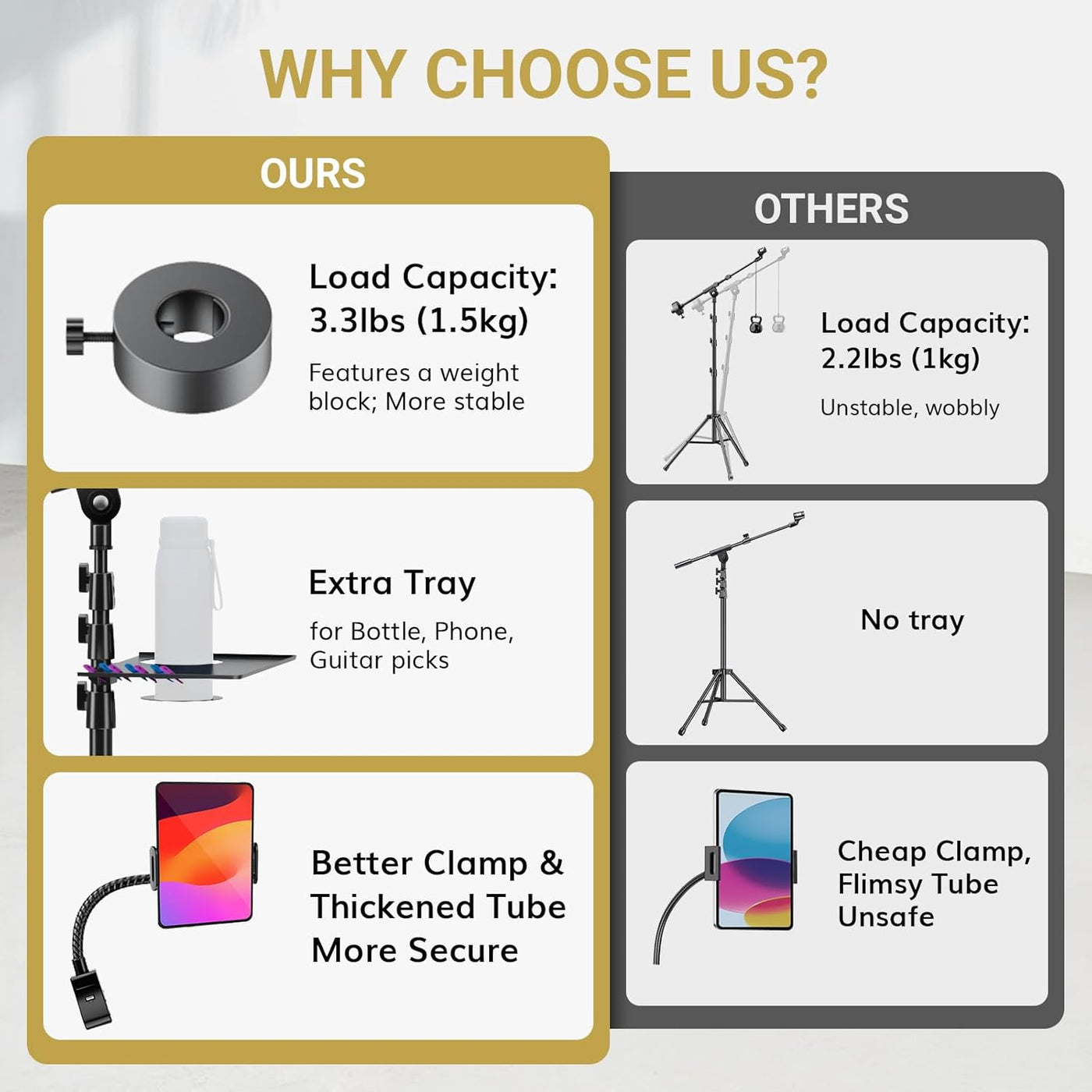 Microphone Stand Tripod Boom Arm Tablet Phone Holder Adjustable TONOR Floor