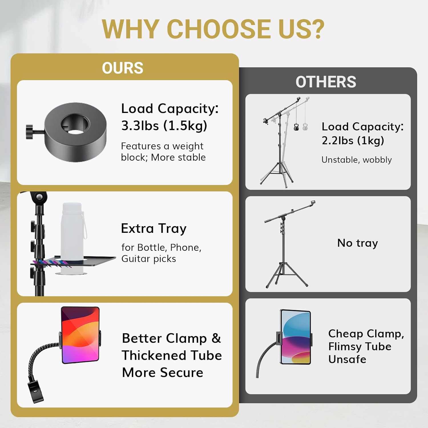 Microphone Stand Tripod Boom Arm Tablet Phone Holder Adjustable TONOR Floor