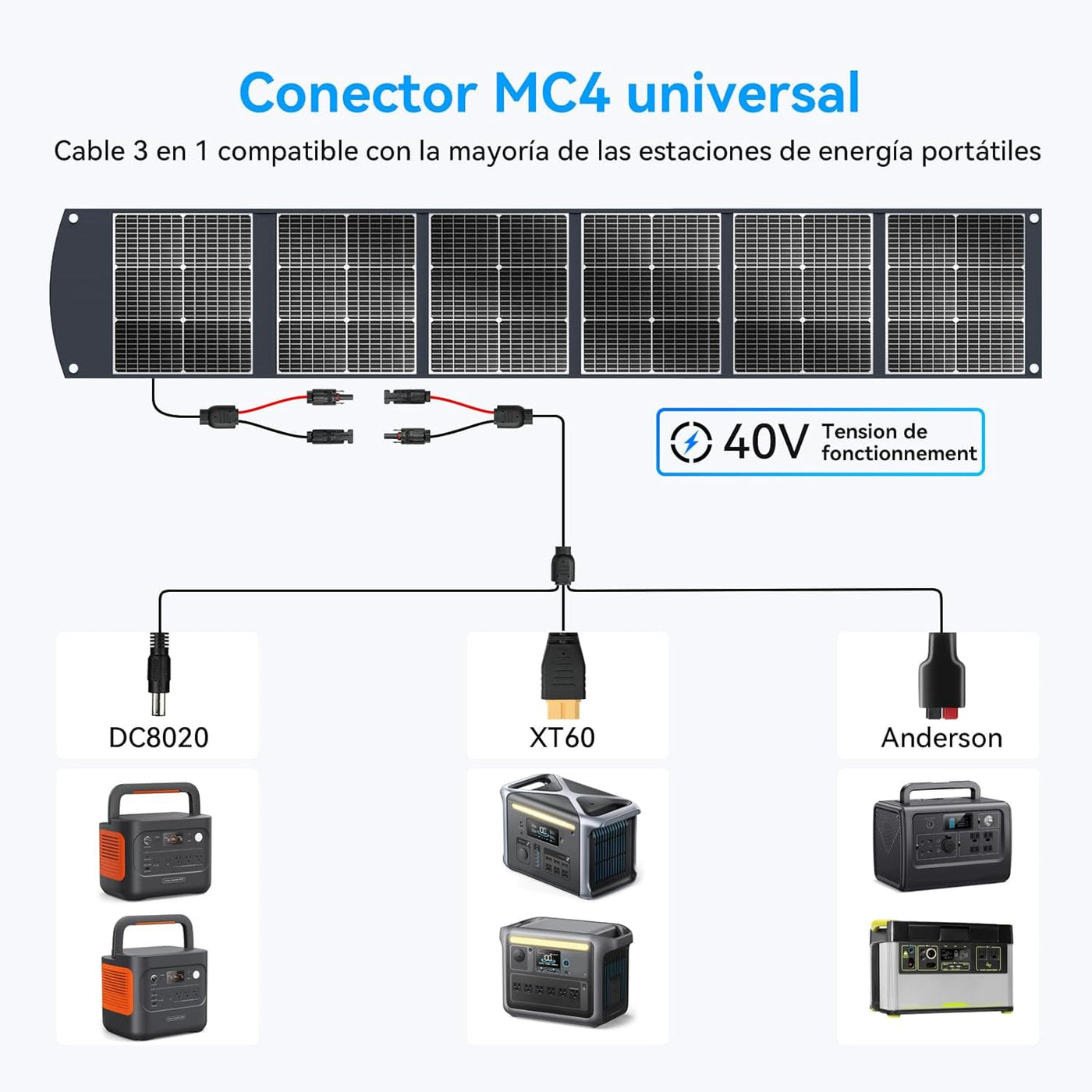 400W Portable Solar Panel Foldable MC4 Solar Generator Ecosonique