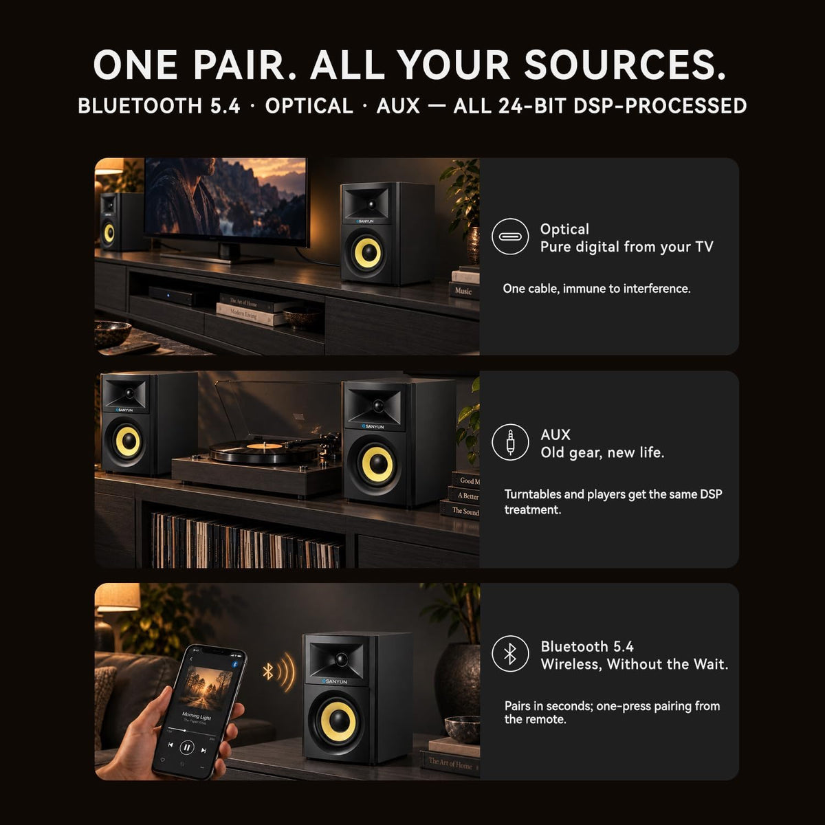 Bookshelf Speakers 4 Inch 2 Way Powered Stereo Audio TV PC Home Sanyun SW205