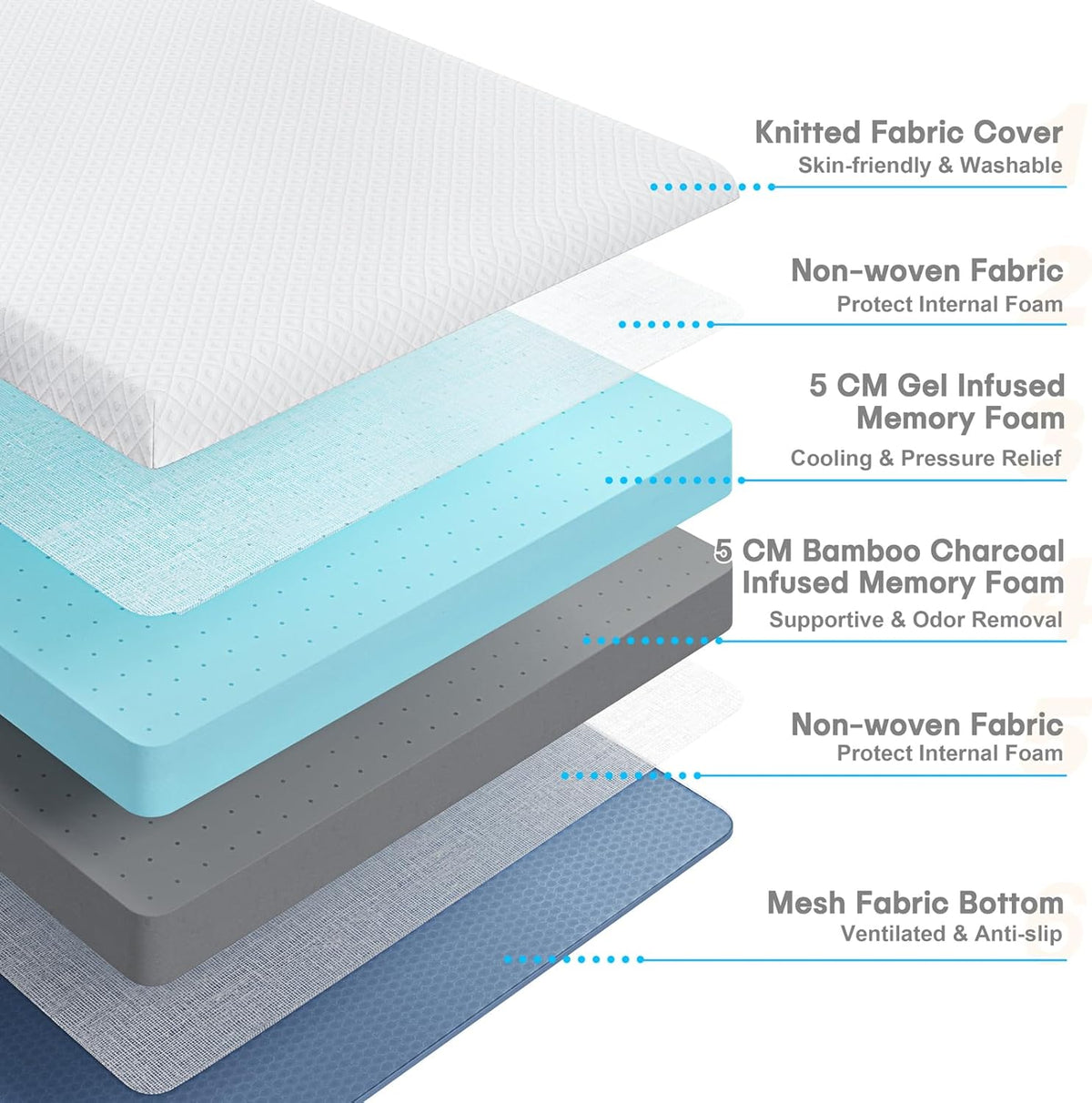 Memory Foam Mattress Topper King 150x200cm 4 Inch Cooling Gel Vesgantti