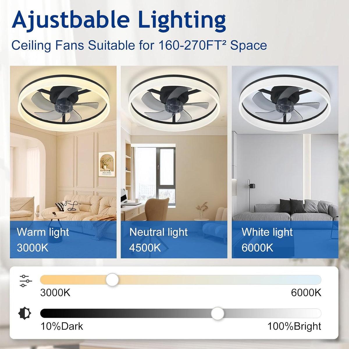 Ceiling Fan with Light 20 Inch LED Dimmable App Remote  Black Depuley Bladeless