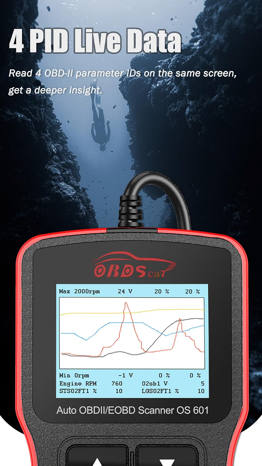 OBD2 Scanner Car Engine Fault Code Reader EOBD OBDII CAN Diagnostic Tool OS601