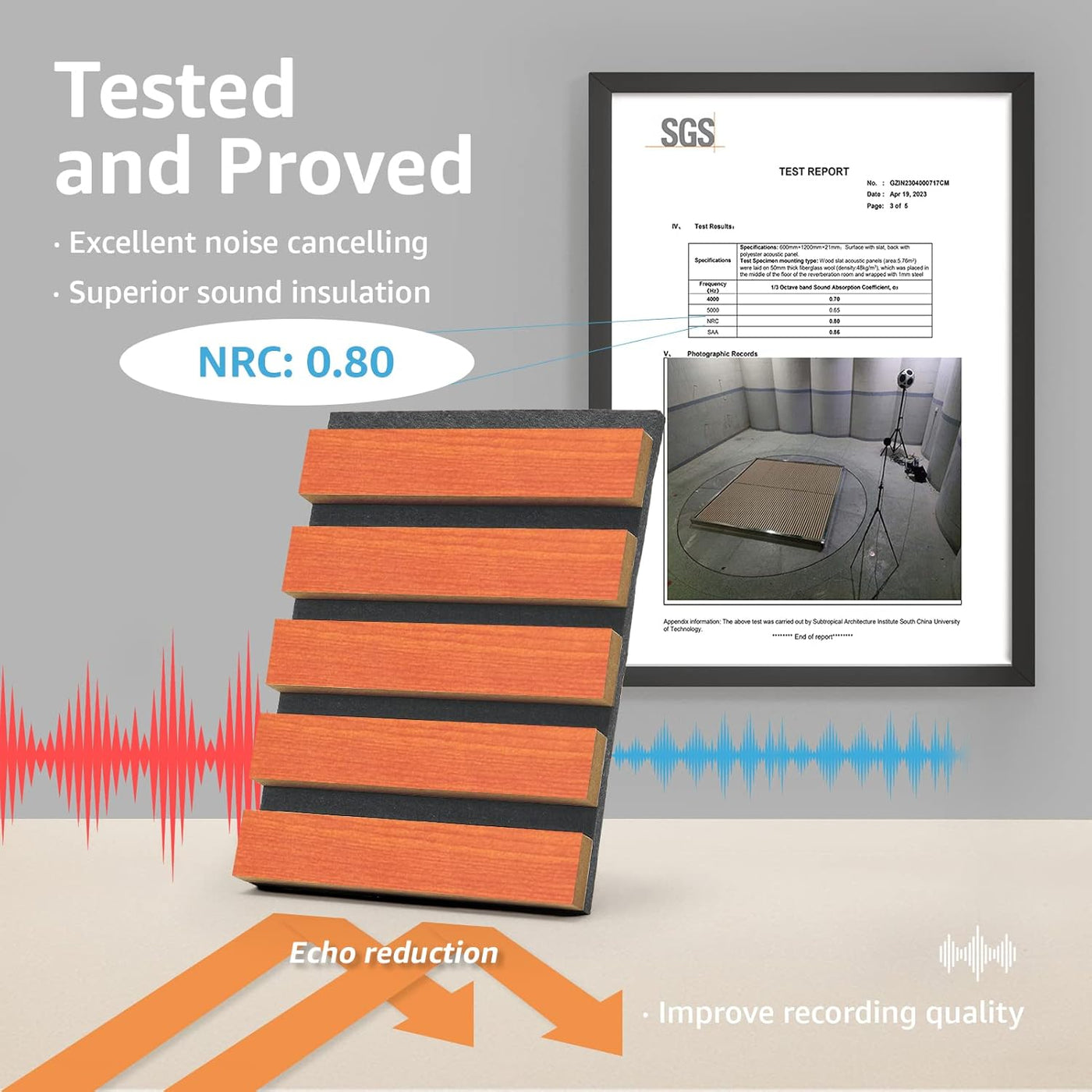 Soundproofing material with SGS test report and text highlighting noise canceling and sound insulation properties.
