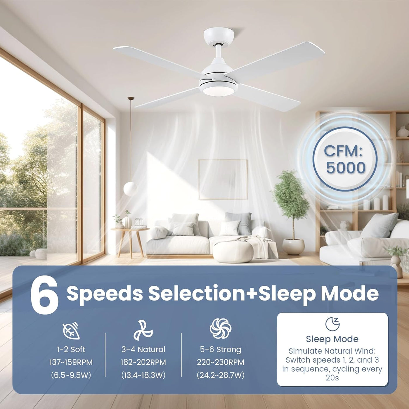 Ceiling Fan With Lights 48 Inch Remote Quiet Reversible White CJOY