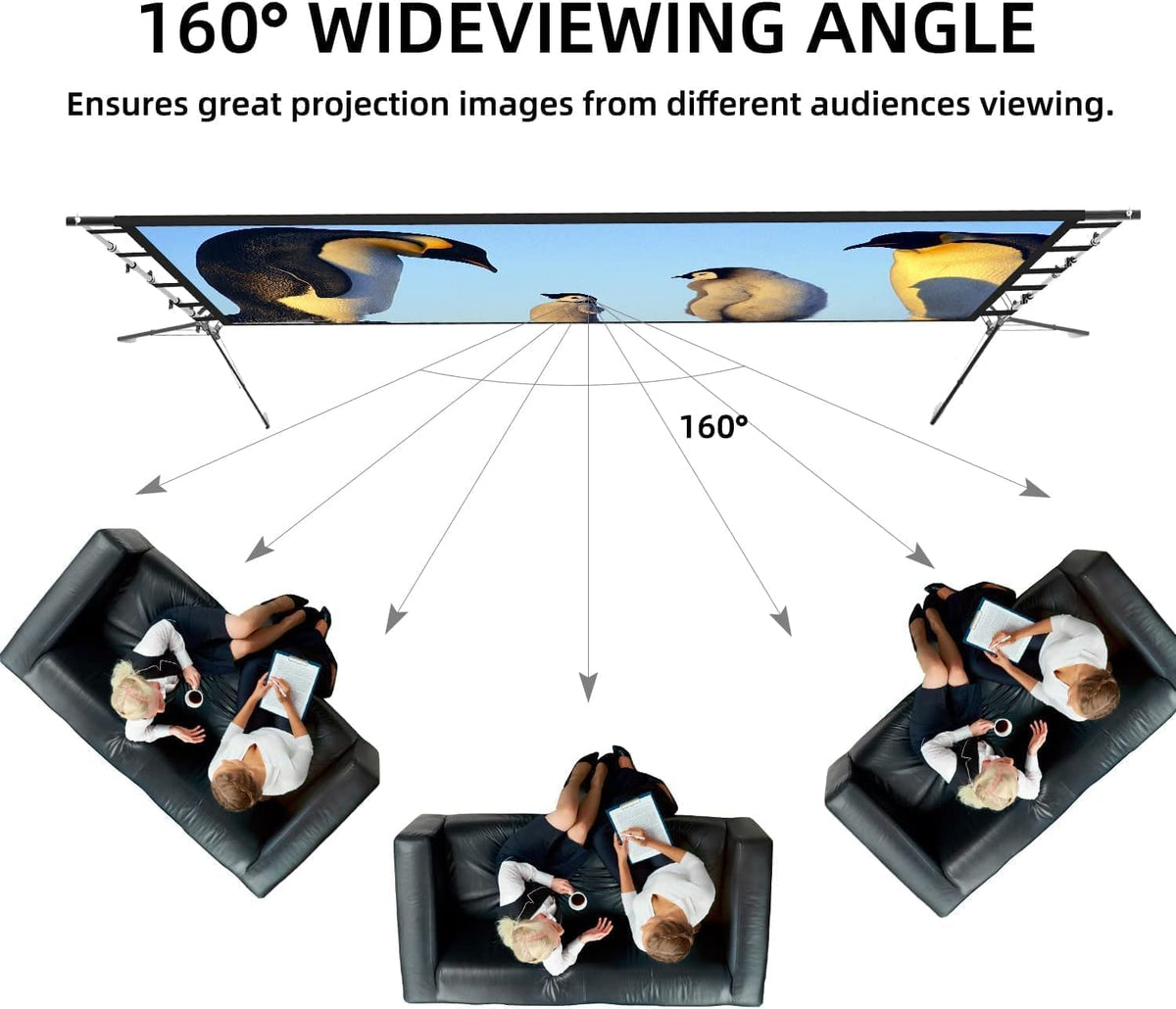 Projector Screen 150 Inch 4K HD Outdoor Stand Foldable Front Rear Movie Projection