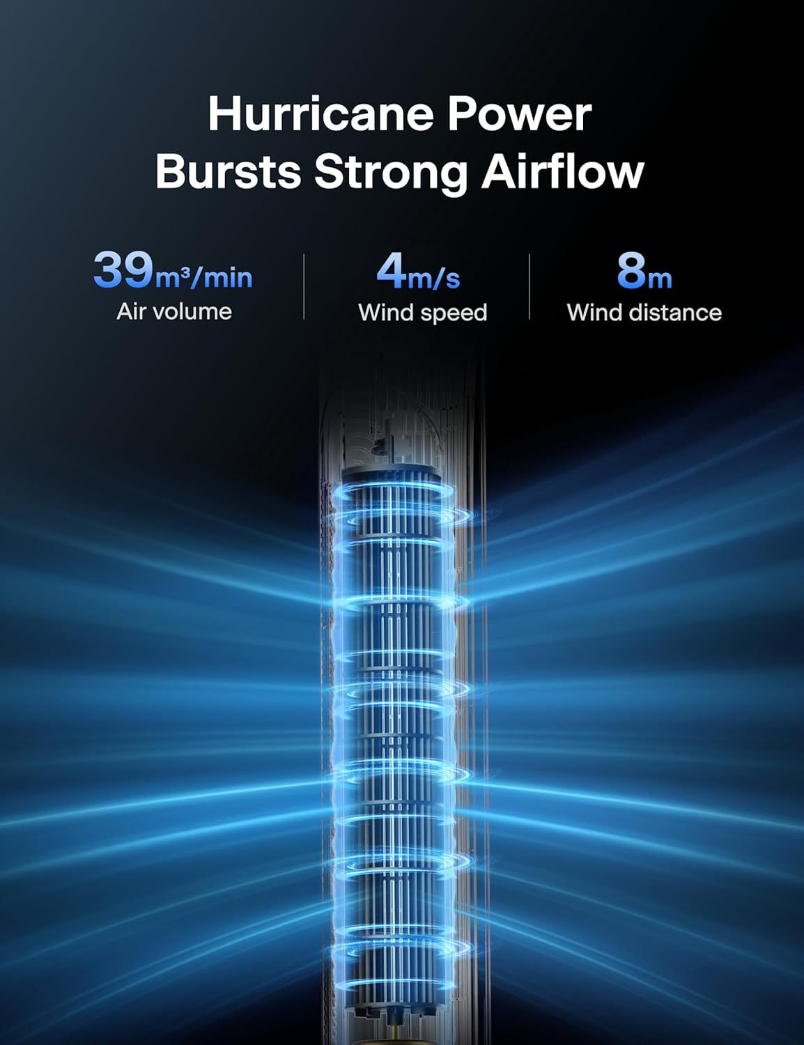 42 Inch Tower Fan Quiet Bladeless Oscillating 5 Speeds PELONIS