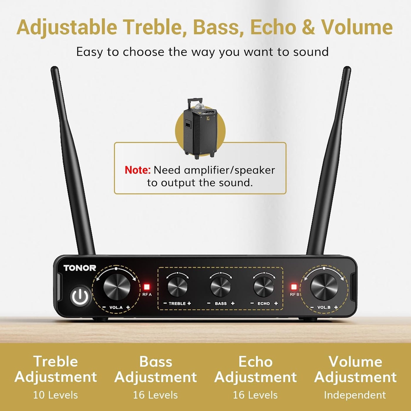 Wireless Microphones UHF Handheld Dynamic 60m Karaoke Mics TONOR Dual Set