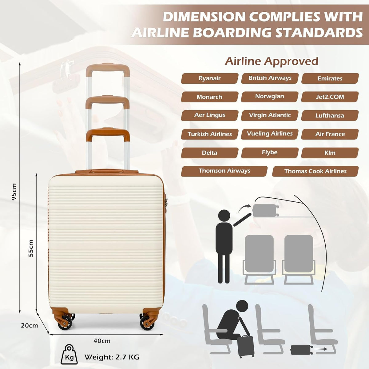 Cabin Suitcase 55x40x20cm Carry On Luggage Blue Brown EasyJet Travel COOLIFE