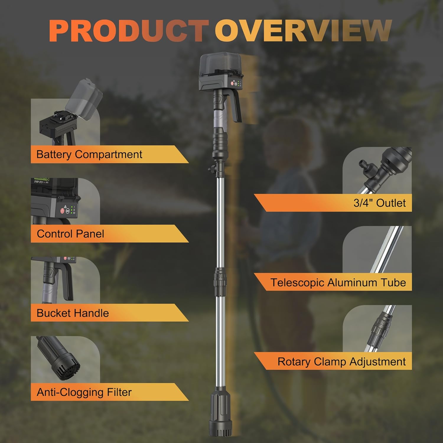 Cordless Water Transfer Pump Brushless Portable Submersible VEATON