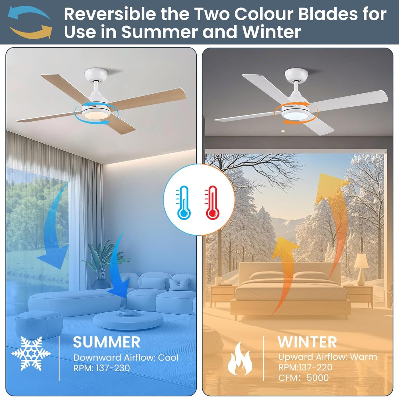 Ceiling Fan With Lights 48 Inch Remote Quiet Reversible White CJOY
