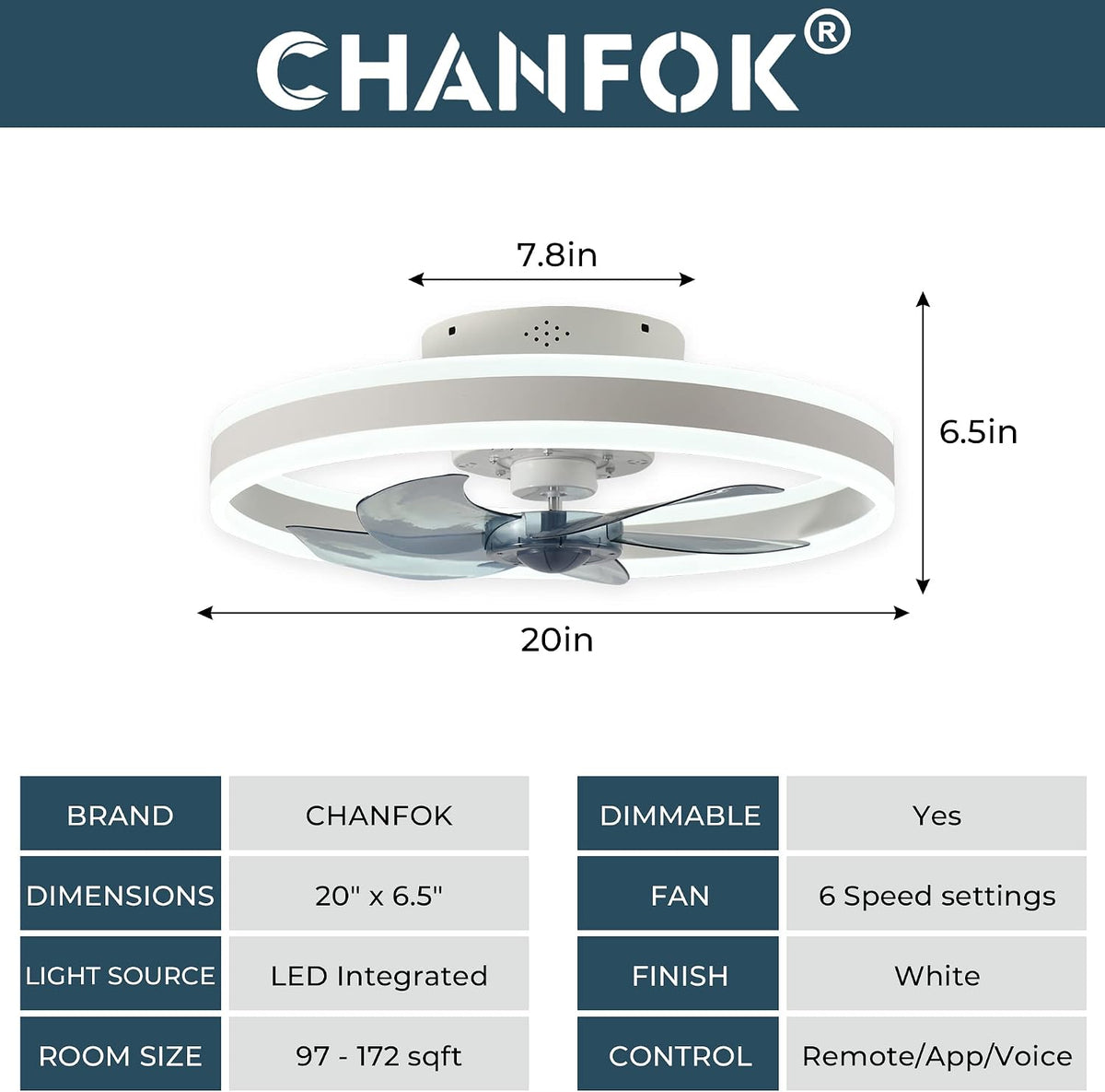 Smart Ceiling Fan with Light 20 Inch Alexa Google App Remote White CHANFOK LED