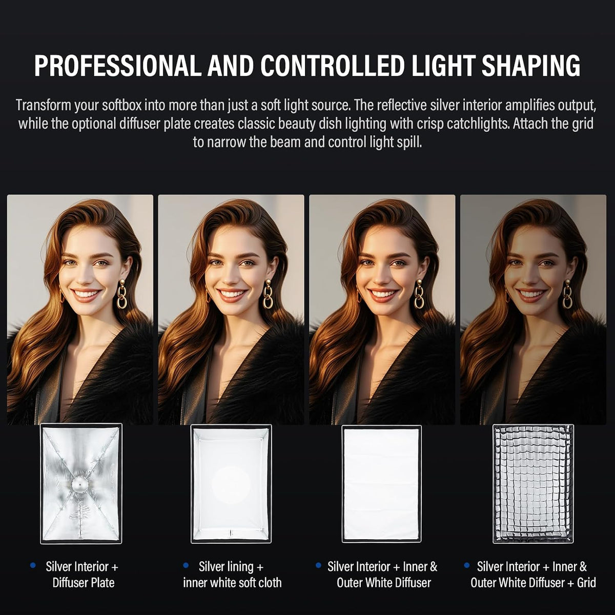 Softbox 90x120cm Quick Release Bowens Mount Grid Diffuser Photography Godox UL