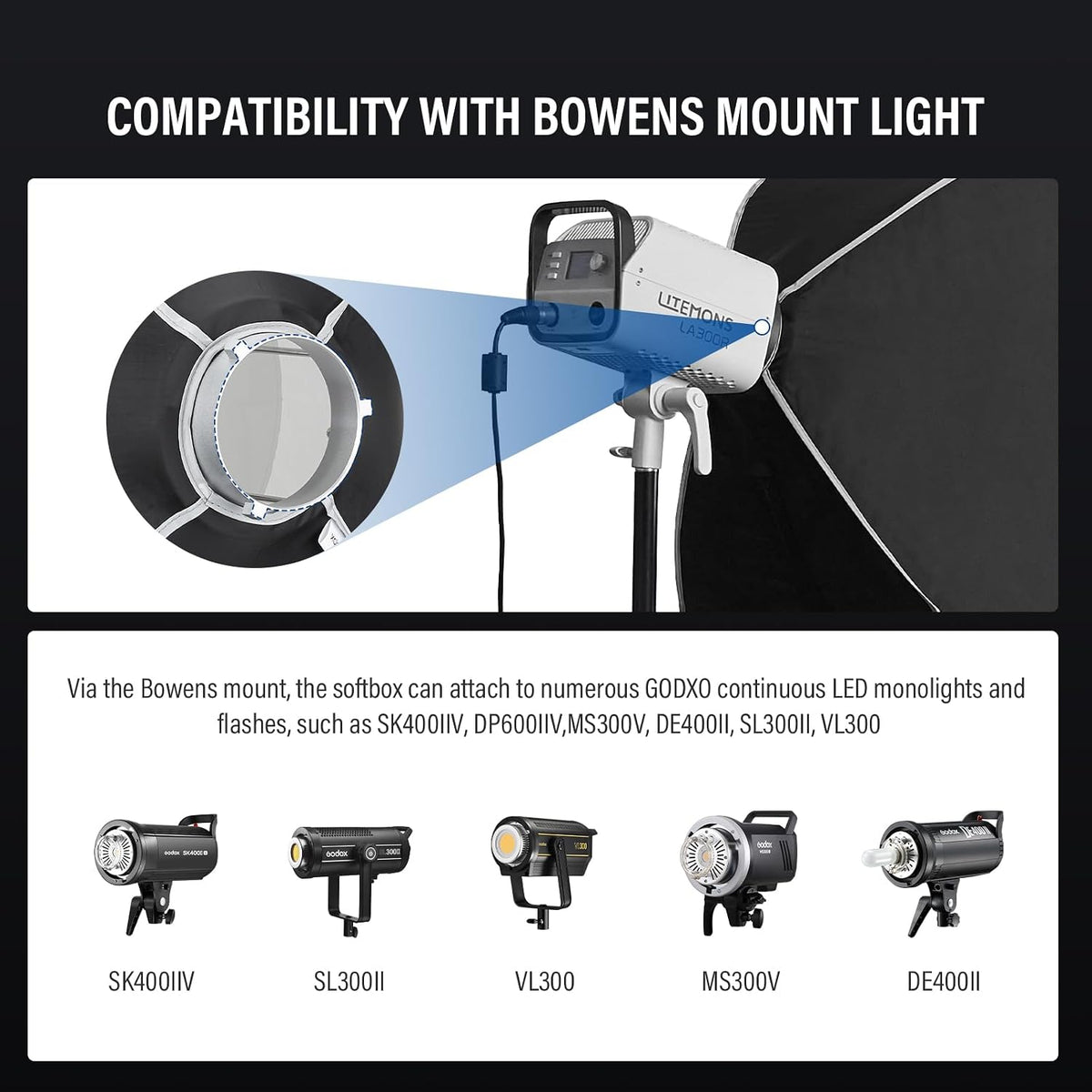 Rectangular Softbox 60x90cm Bowens Mount Grid Diffuser Quick Setup Studio Godox